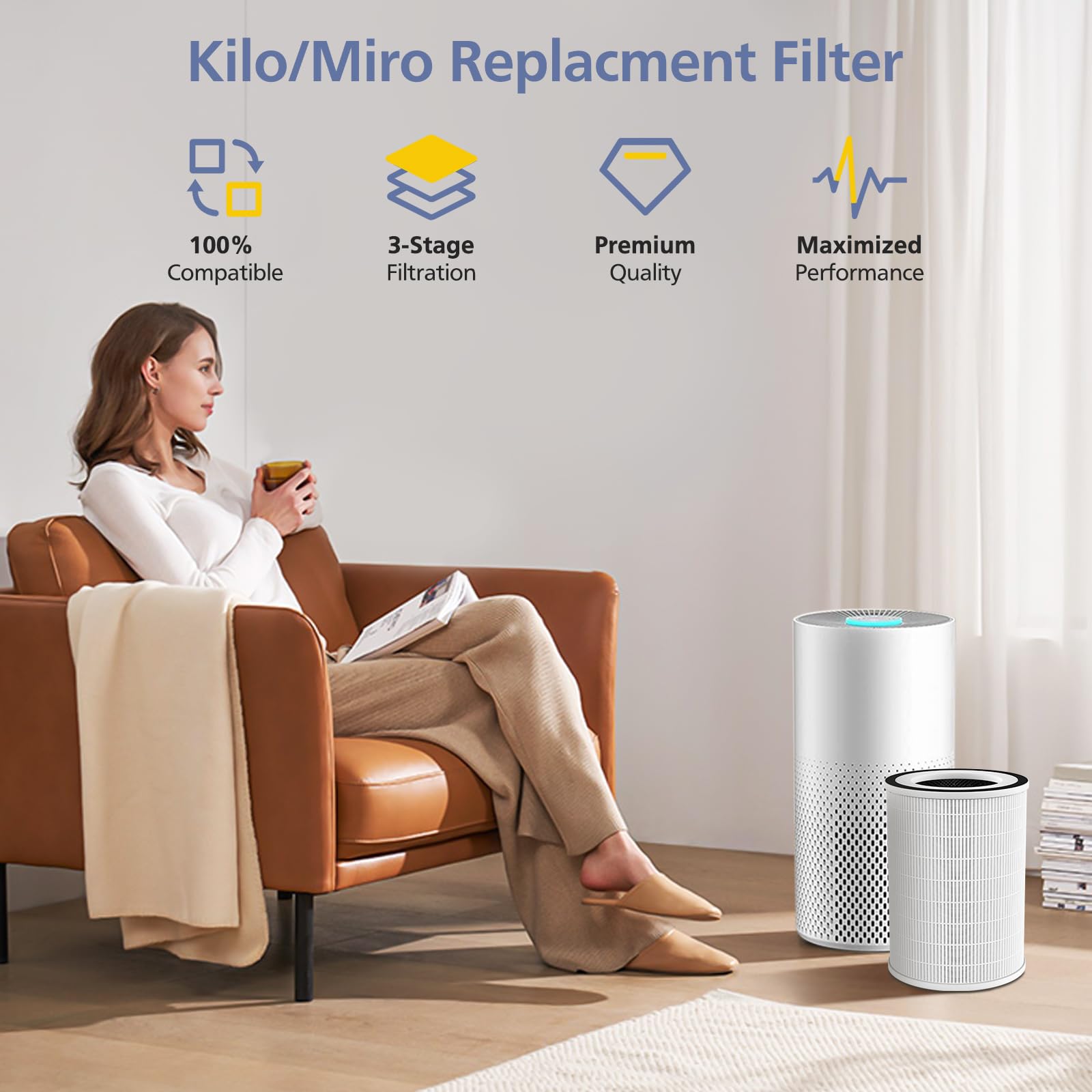 True Hepa Kilo Filter, Compatible With Afloia Kilo, Kiloplus, Kilopro, Miro, Miro Pro And Morento Kilo Air Purifier, H13 True He