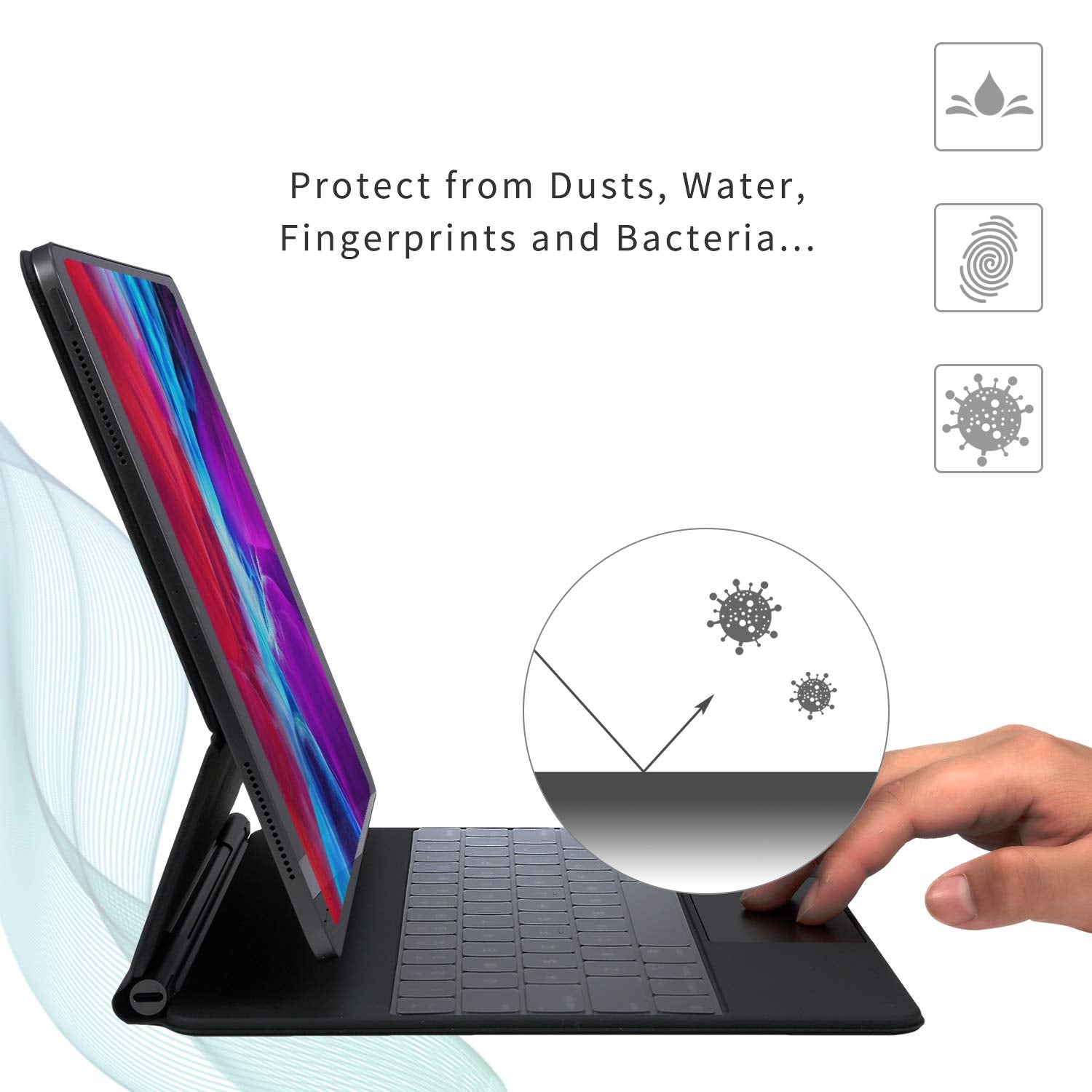 Keyboard Cover Compatible With Apple Ipad Air 13 Inch (M2) Magic Keyboard & Ipad Pro 12.9 Inch Magic Keyboard (Ipad Pro 12.9 6Th