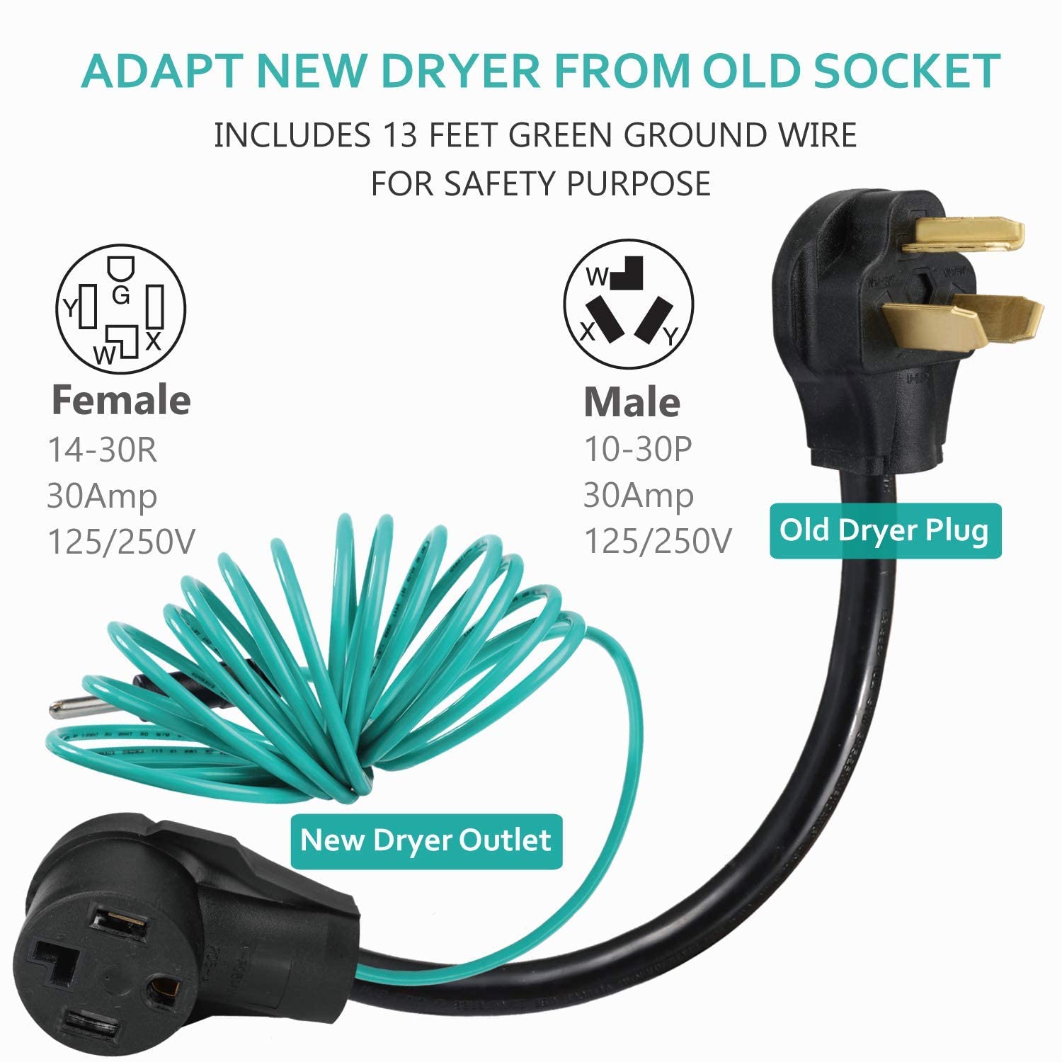 Boeemi 4 Prong To 3 Prong Dryer Adapter Cord Convert 4 Prong Dryer Plug To 3 Prong Wall Outlet, Nema 10 30P Male To 14 30R Femal