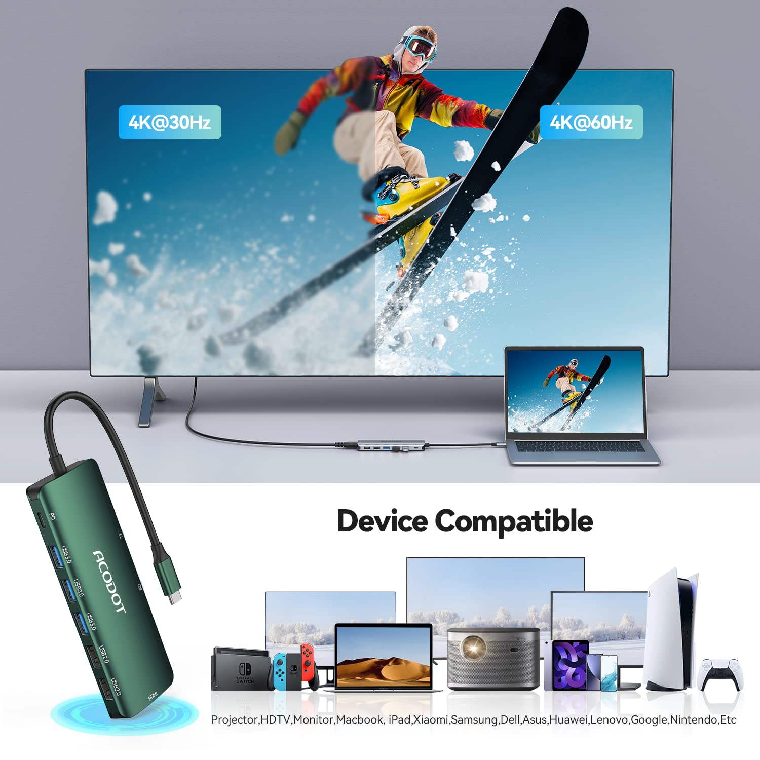 Usb C Hub, Acodot 9 In 1 Usb C To 4K@60Hz Hdmi Multiport Adapter, 3 Usb 3.0 Ports, Sd/Tf Card Reader, 100W Pd, Usb C Hub Multipo