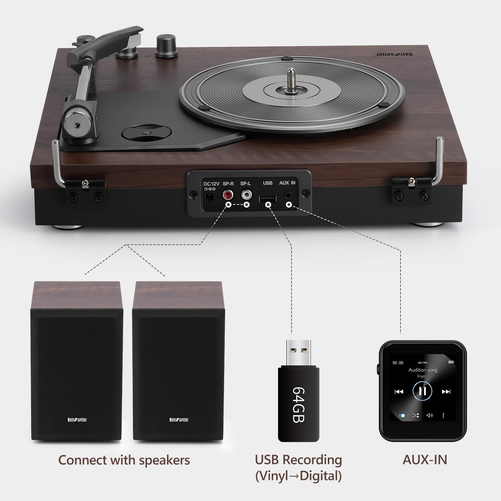 Retrospiler Record Player, 3 Speed Turntable With Two 15W External Speakers, Bluetooth Input, Aux In, Usb Playback& Lp Mp3 Recor