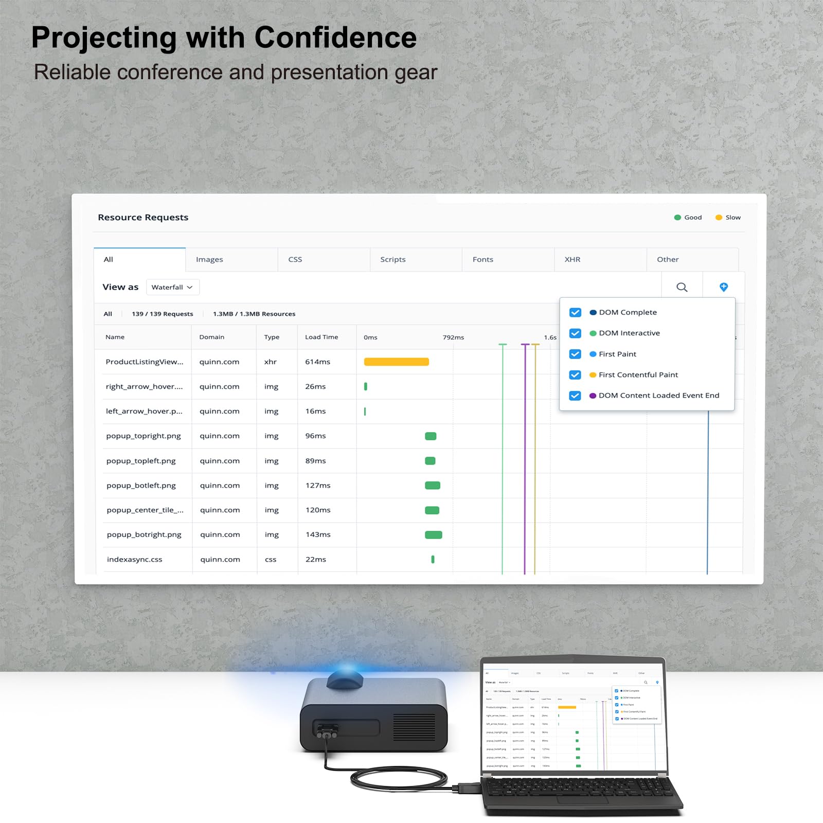 Benfei Displayport To Vga 3 Feet Cable, Uni Directional Dp Displayport Computer To Vga Monitor Cable Male To Male Gold Plated Co