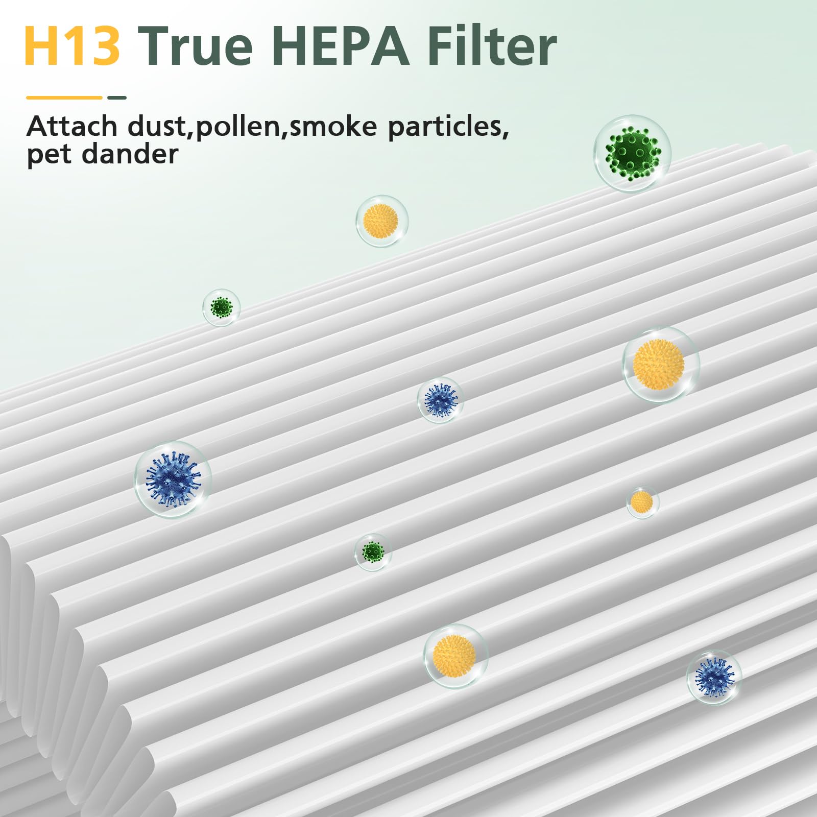 2 Pack Air Mini Peco Hepa Replacement Filters Compatible With Moleku Le Tri Power Air Mini And Air Mini + Air Purifiers, 3 In 1