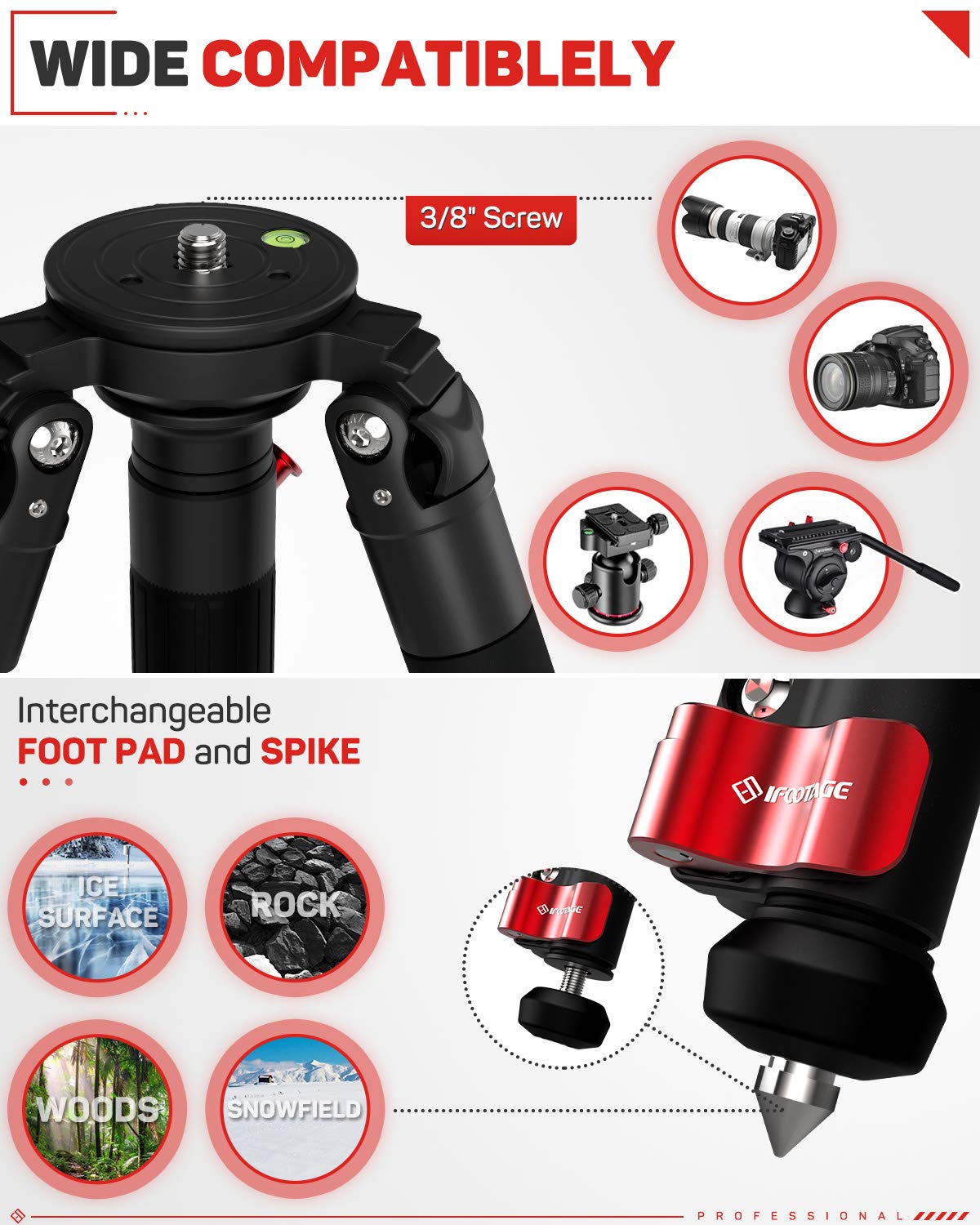 Ifootage Tripod, 61    Carbon Fiber Video Camera Tripod With Quick Fastbowl, Max Load 19.8 Lbs, Compatible With Canon, Nikon, So