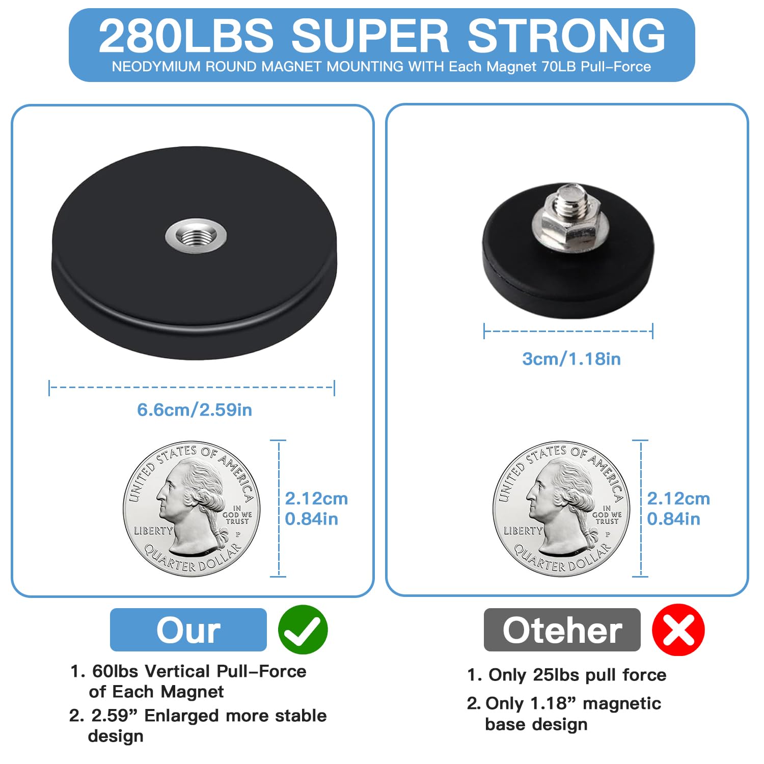 280Lbs Starlink Magnetic Roof Mount,Strong Magnet Starlink Mounting Kit For Star Link Internet Kit Satellite Starlink Accessorie