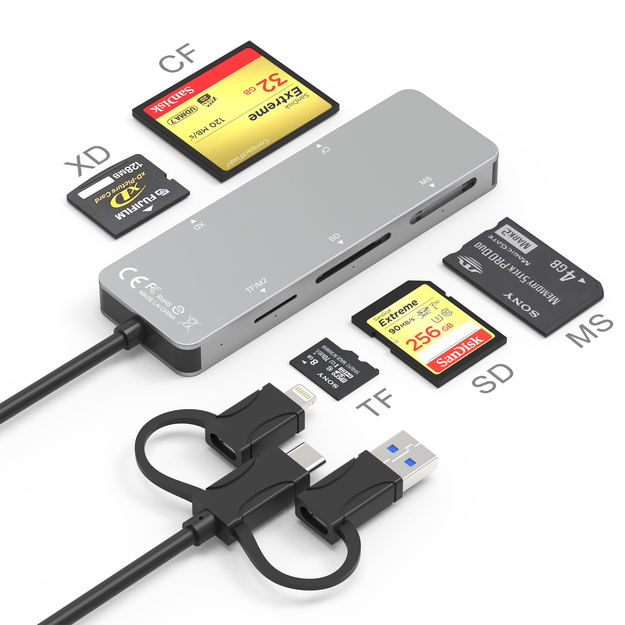 Multi Card Reader With Lightning+Usb A+Usb C, 6 In 1 Sd/Micro Sd/Tf/M2/Ms/Cf/Xd Picture Card Reader, Memory Stick Pro Duo Adapte
