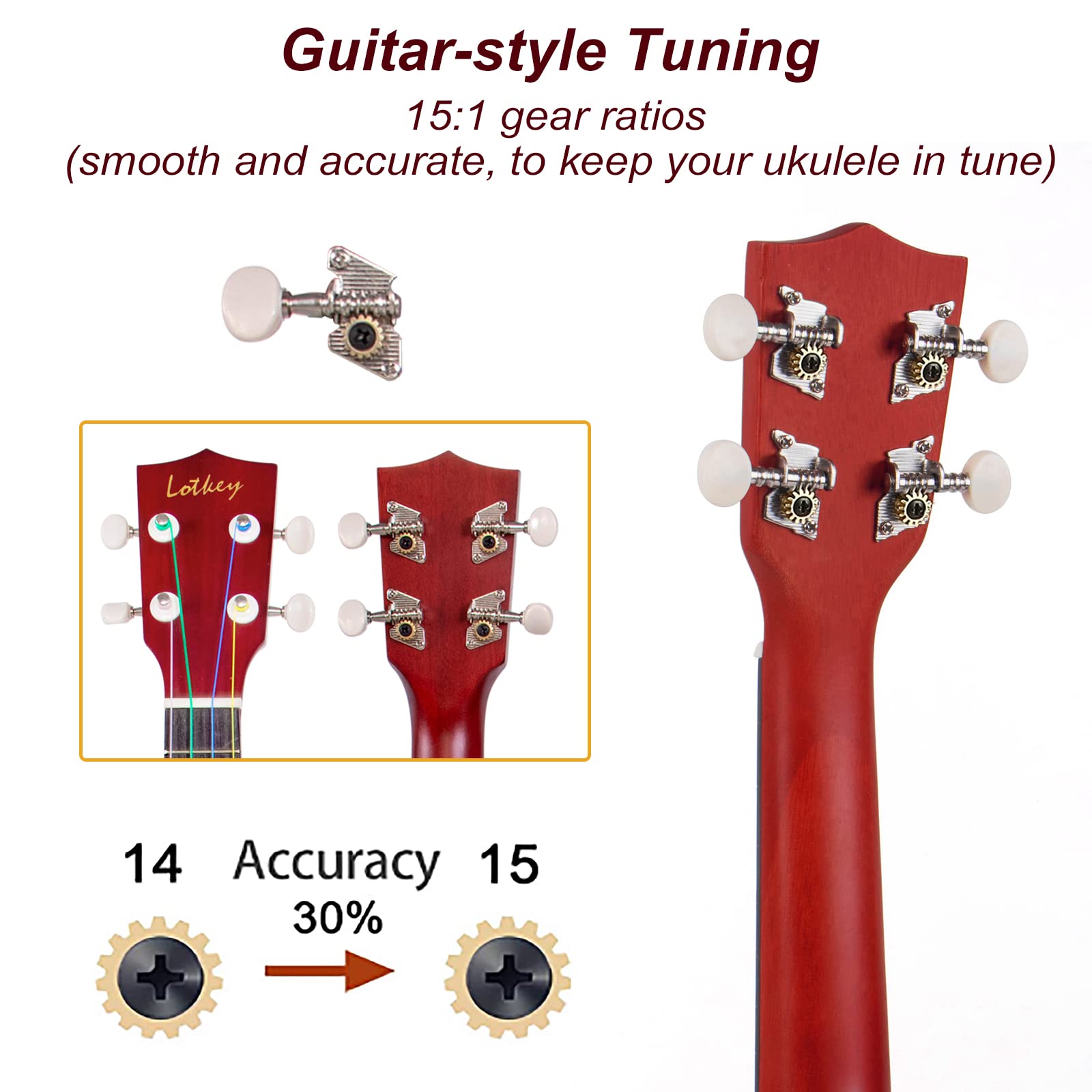 Ukulele, Soprano 21 Inch Ukelele Lotkey Ukeleles For Beginners Rainbow String Kit (Ukalalee Strap Cloth Tuner Bag Picks Manual)