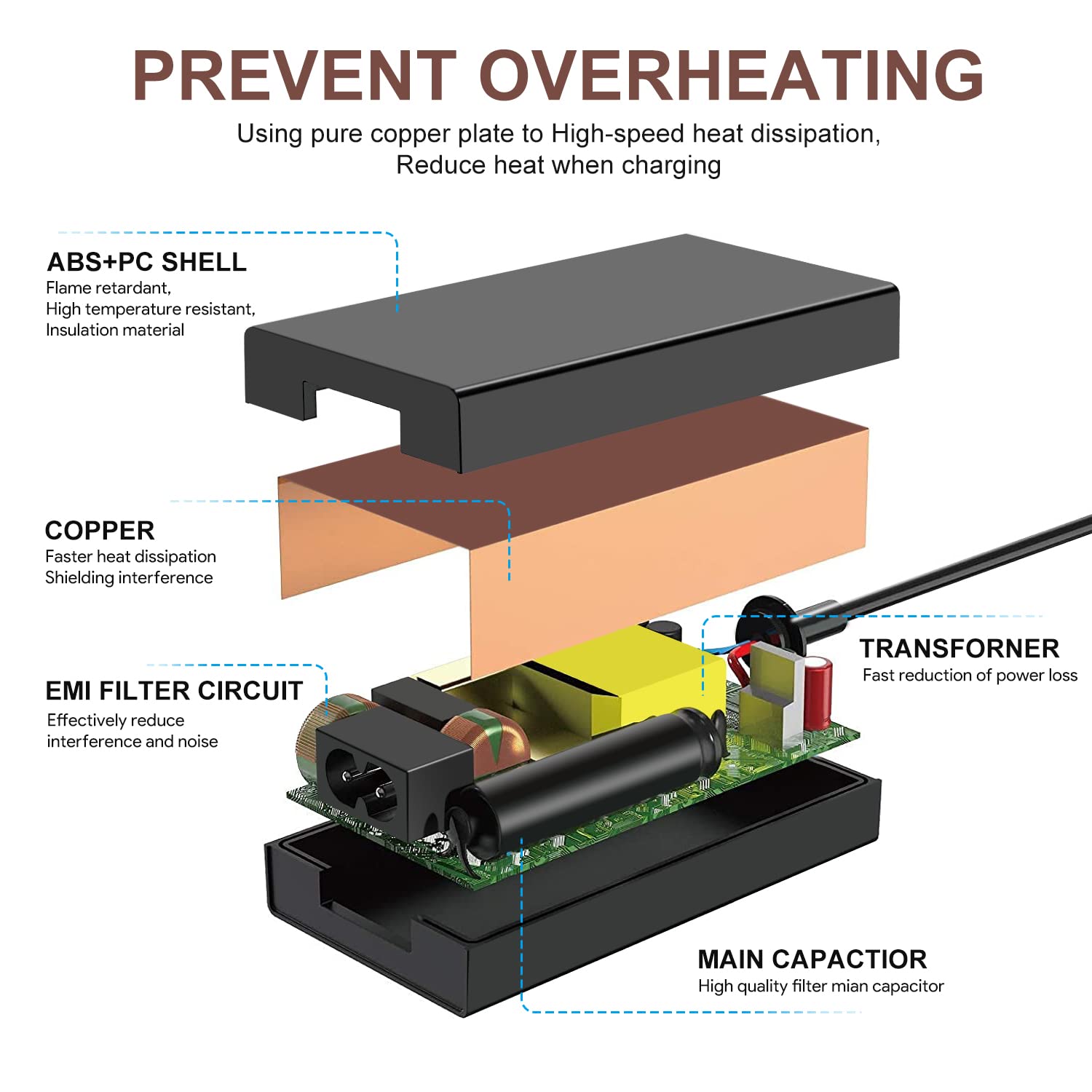 Taifu 16V Ac Adapter Charger For Fujitsu Scansnap Ix1600 Ix1400 Ix1300 Ix500 Ix1500 Sv600 S510 S500 S510M S500M Deluxe Bundle Scanner Power Cord P/N:Pa03656 B305 Pa03656 B005 Pa03656 B015 Pa03656 B205