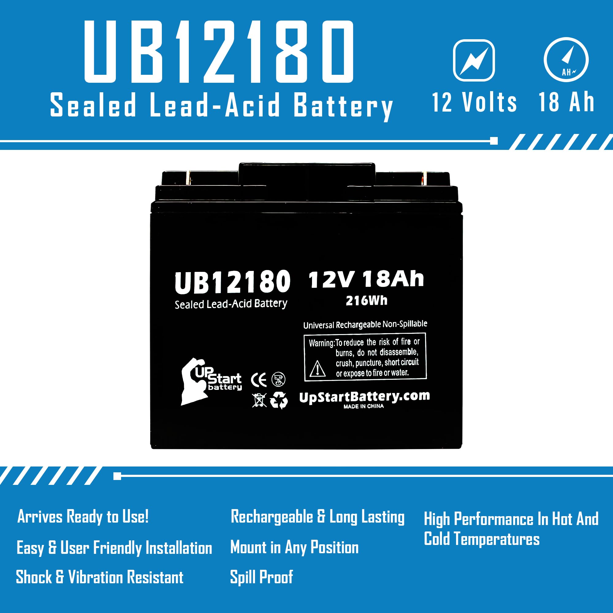 2 Pack Replacement For Pride Gogo Elite Traveler Plus Battery   Replacement Ub12180 Universal Sealed Lead Acid Battery (12V, 18A