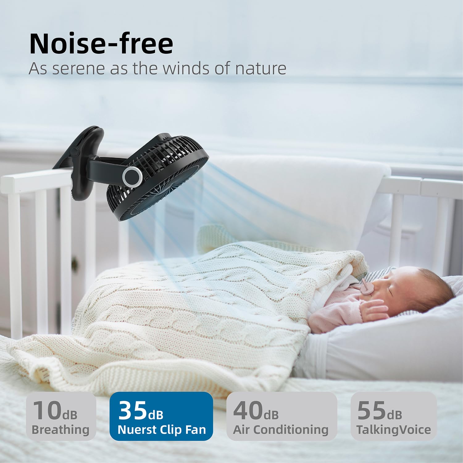 10000Mah 30Hrs Rechargeable Fan Portable, 8 Inch Clip On Fan, Battery Operated Fan, Golf Cart Fan, 4 Speeds, Sturdy Clamp, Quiet