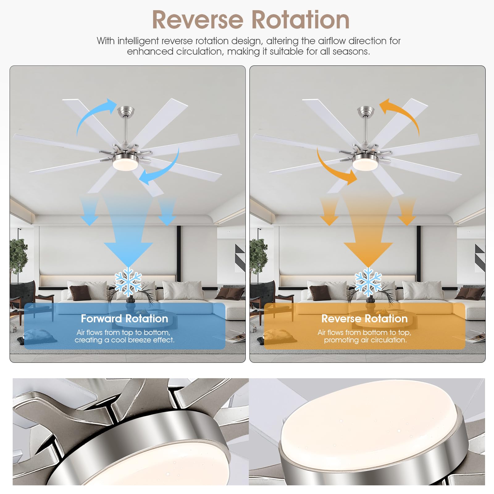 Kviflon 72 Inch Ceiling Fans With Lights And Remote, Modern Indoor Outdoor Large Ceiling Fan For Bedroom Living Room Patio Porch