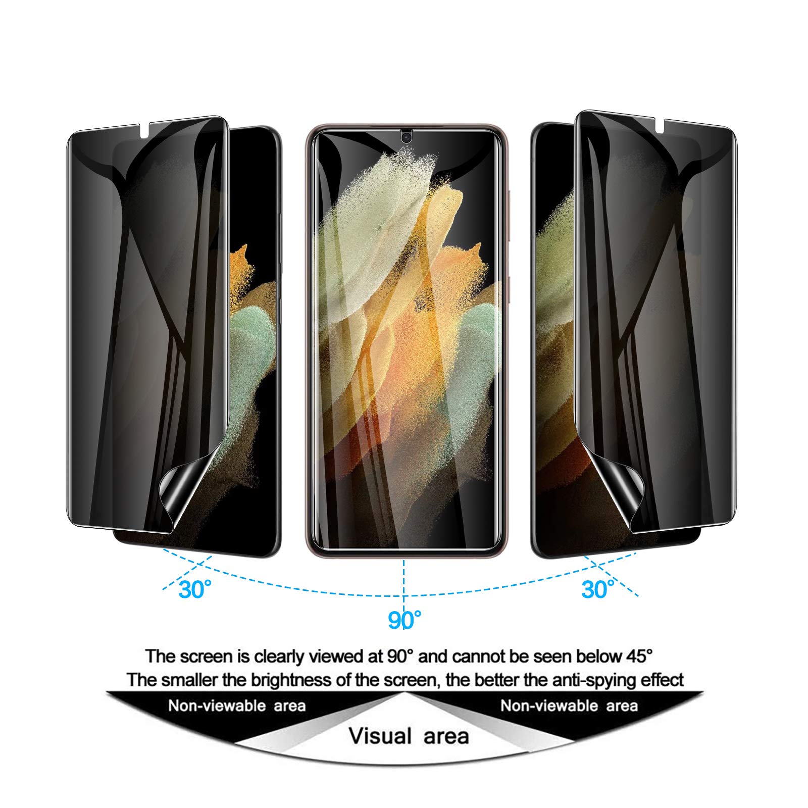 Lywhl [2+2 Pack For Samsung Galaxy S21 Ultra Privacy Screen Protector [Support Fingerprint Id] Anti Spy Full Adhesive Flexible Film + Camera Lens Glass Protector For Galaxy S21 Ultra 6.8� 5G 2021