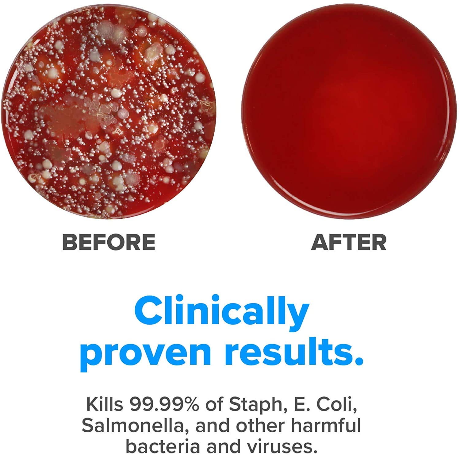 Phonesoap 3 Uv Cell Phone Sanitizer And Dual Universal Cell Phone Charger | Patented And Clinically Proven 360 Degree Uv Light S