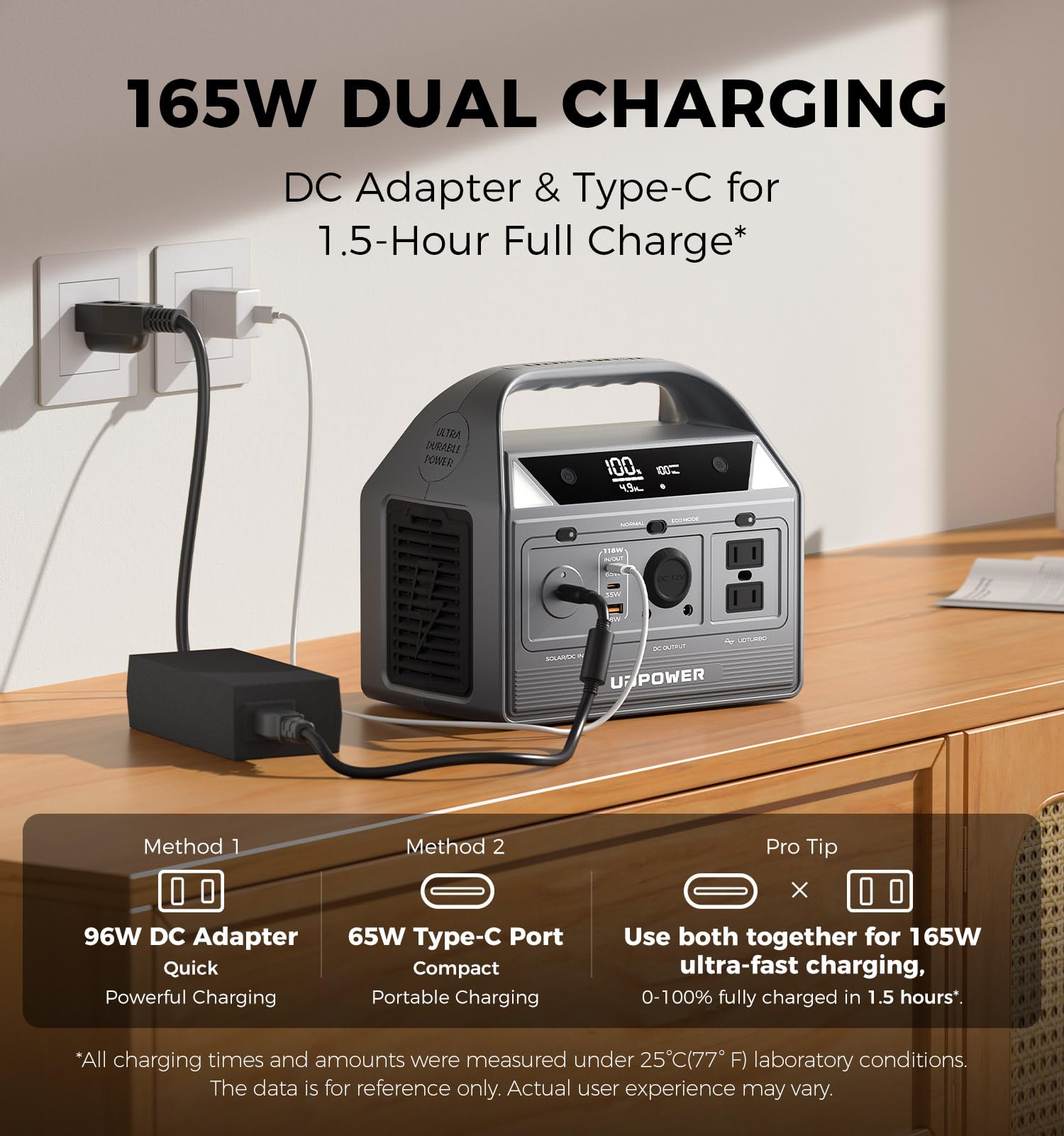 Udpower C400 Solar Generator Kit | 400W Portable Power Station + 40W Foldable Solar Panel | 256Wh Lifepo4 Battery, 800W Surge| F