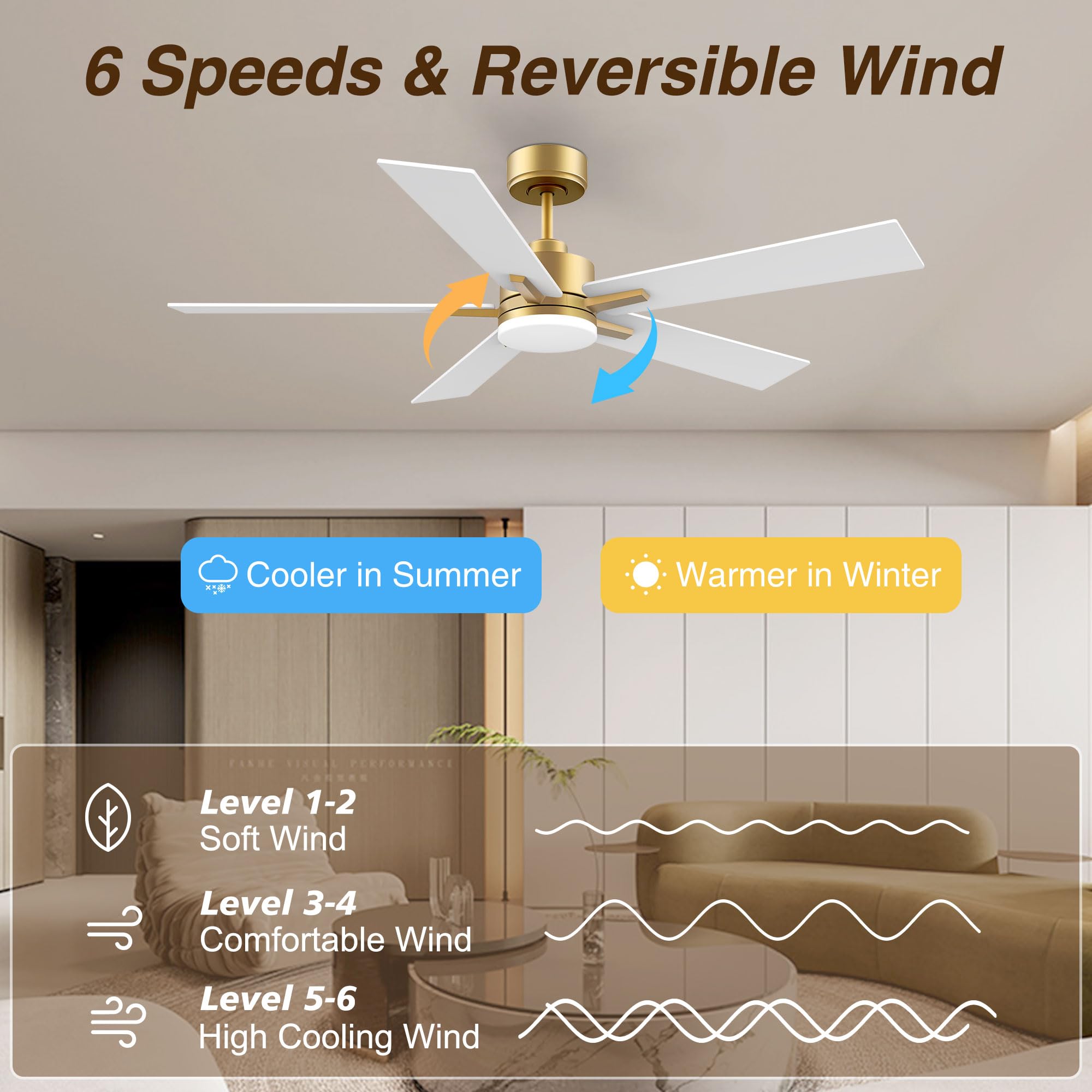 Livory 52'' Smart Ceiling Fan With Led Lights Remote,Quite Dc Motor,Voice Control Via Alexa Google Wifi Phone,Outdoor Indoor Mod