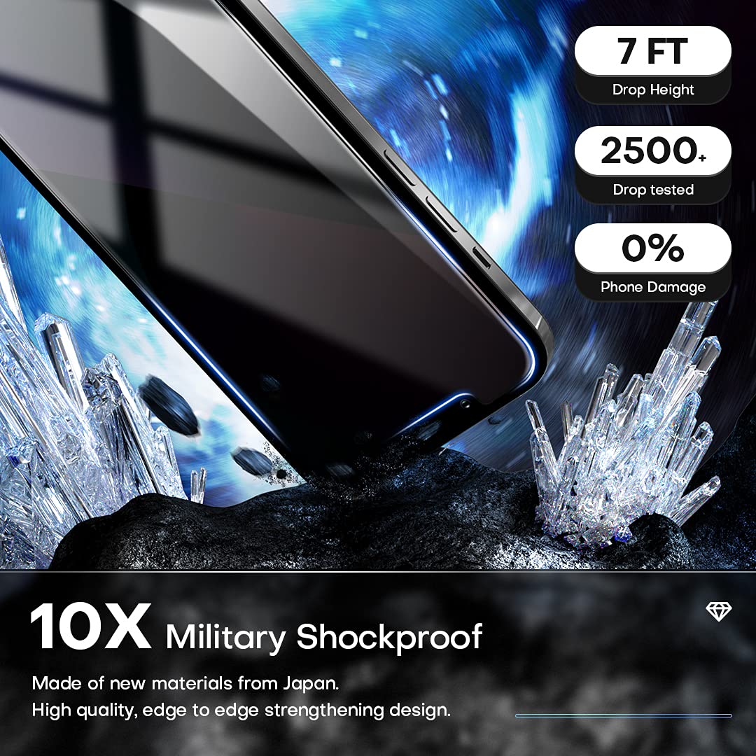 Tocol [2+2 Pack Compatible For Iphone 13 Mini 5.4''   2 Pack Privacy Tempered Glass Screen Protector & 2 Pack Camera Lens Protec