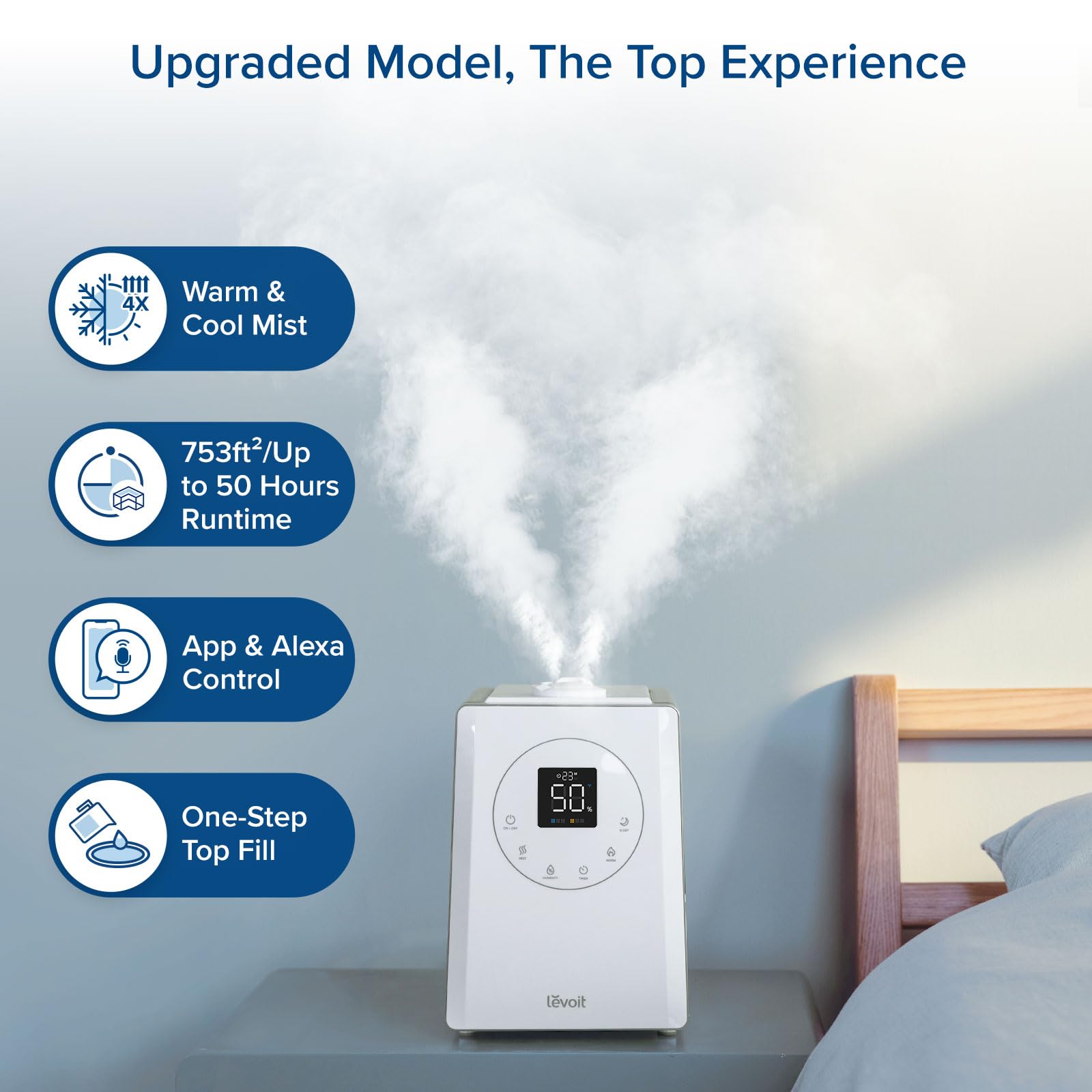 Levoit Lv600S Smart Warm And Cool Mist Humidifiers For Home Bedroom Large Room, (6L) 753Ft Coverage, Quickly & Evenly Humidify W