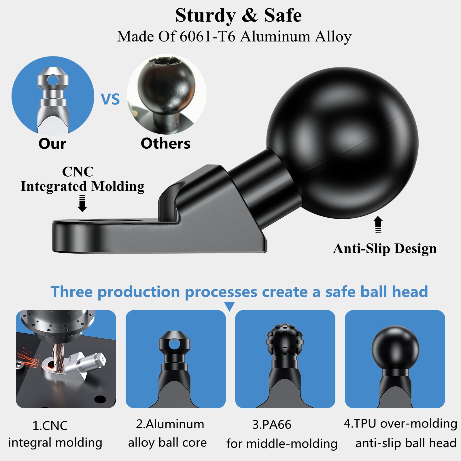 Brcovan 2 Pack, Aluminum Alloy Mount Base With 1'' Tpu Ball & 10Mm Mounting Hole, Angled Bolt Head Adapter Ball Base Compatible With Ram Mounts B Size 1 Inch Ball Double Socket Arm