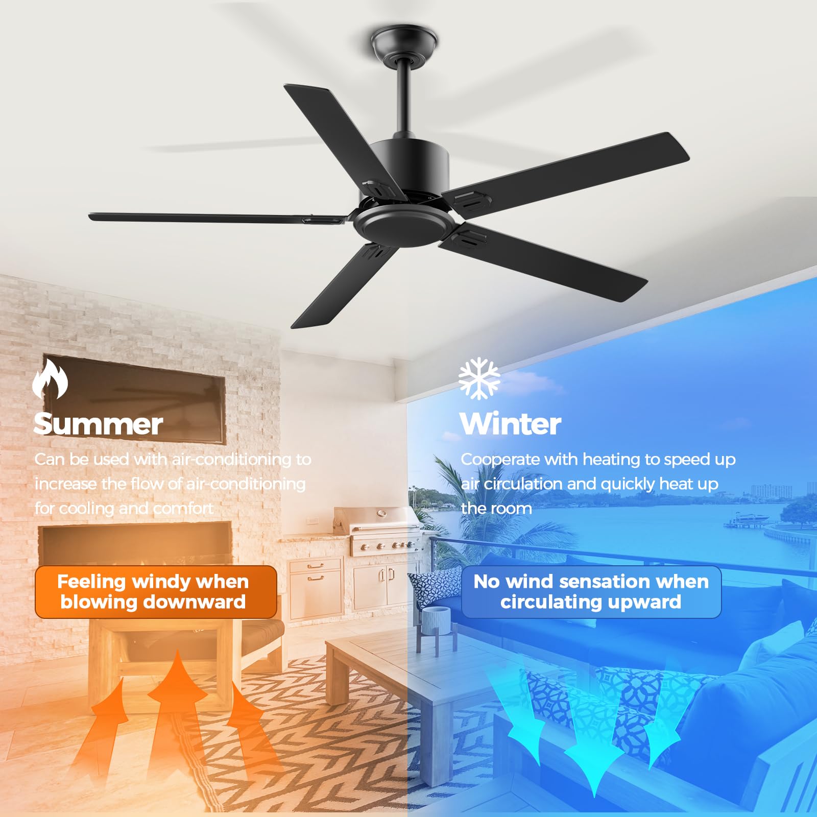 Alescu 60 Inch Outdoor Ceiling Fan No Light   Modern Flush Mount Low Profile Dc Motor Fan With App And Remote Control, 5 Blades