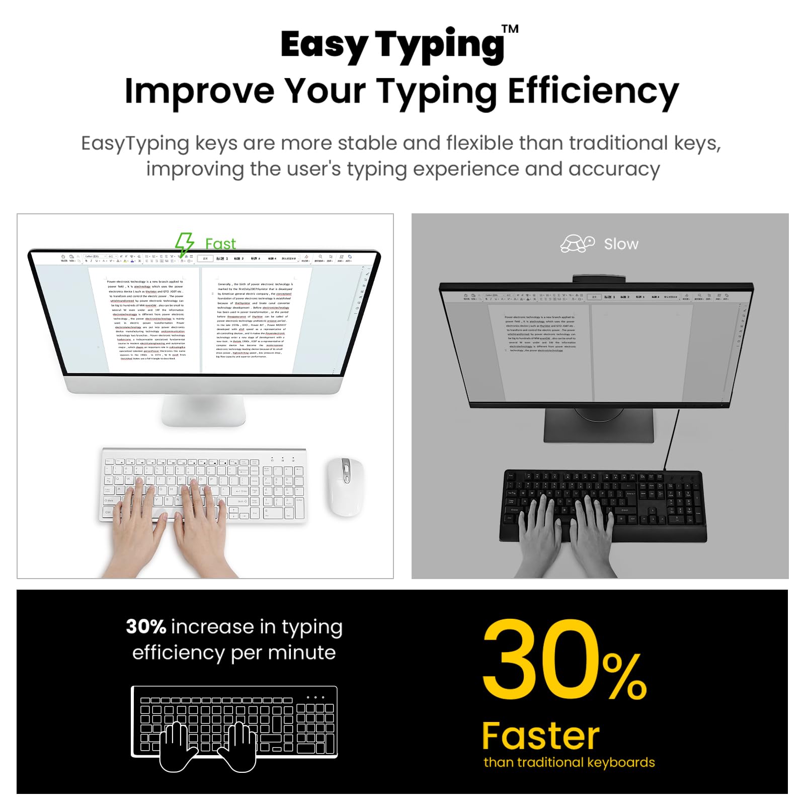 Cimetech Easytyping Kf10 Wireless Keyboard And Mouse Combo, [Silent Scissor Switch Keys][Labor Saving Keys] Ultra Slim Wireless Computer Keyboard And Mouse, Easy Setup For Pc/Laptop/Windows   Silver