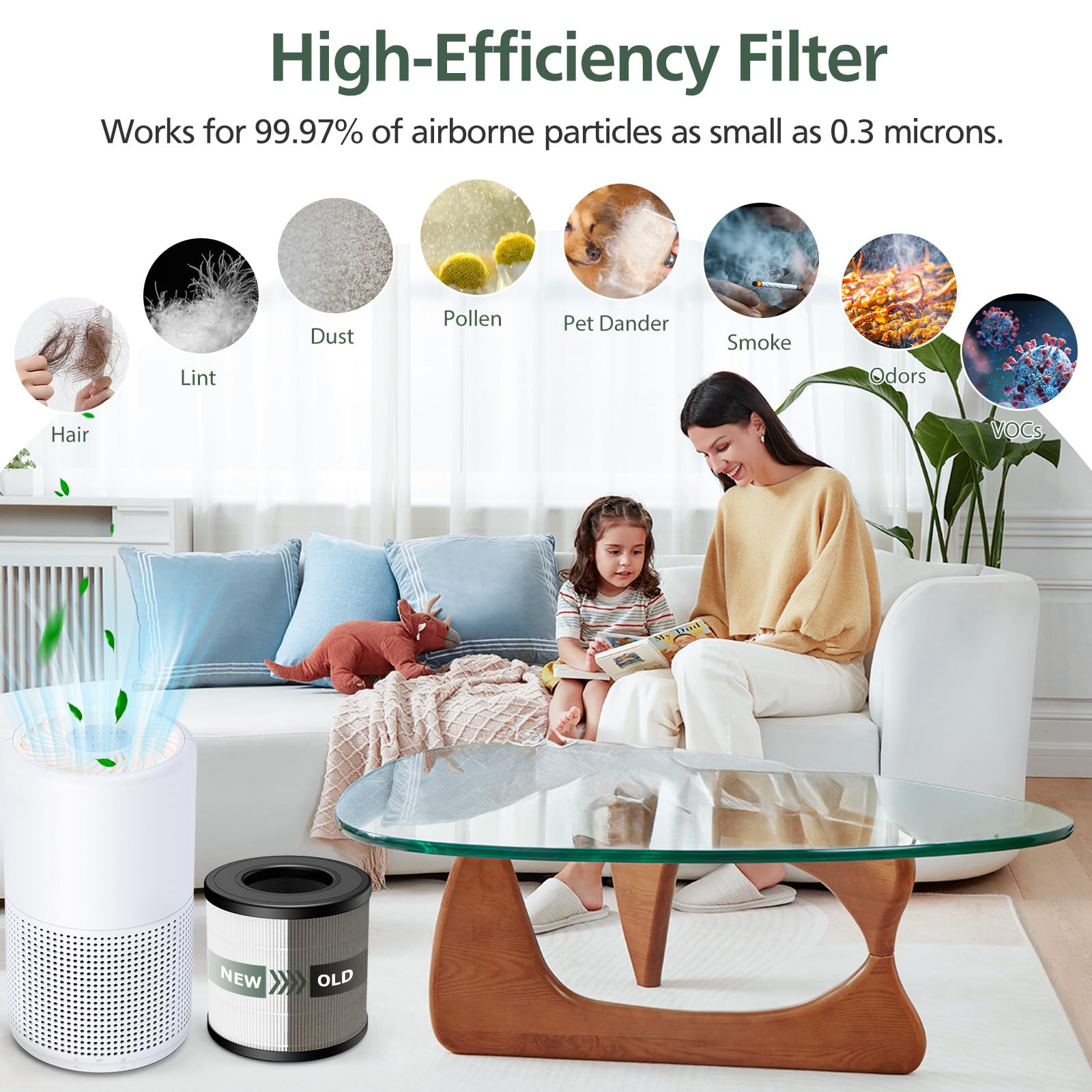 2 Pack Pu P05/Ac201B True Hepa Replacement Filter Compatible With Fulminare Pu P05 Air Purifiers And Purivortex Ac201B Air Purif