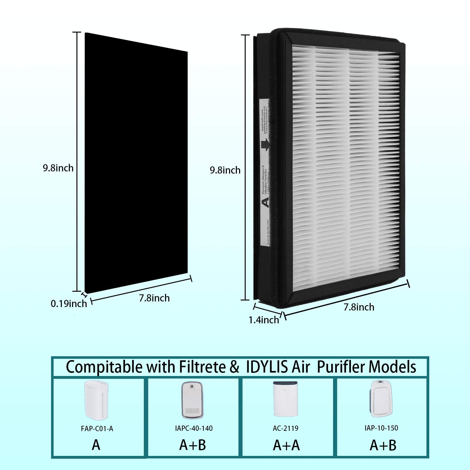 Replacement Hepa A Size Filter, Compatible With Filtrete Fap C01 A And Idylis Ac 2119, Iap 40 140, Iap 10 150 Devices, Allergen