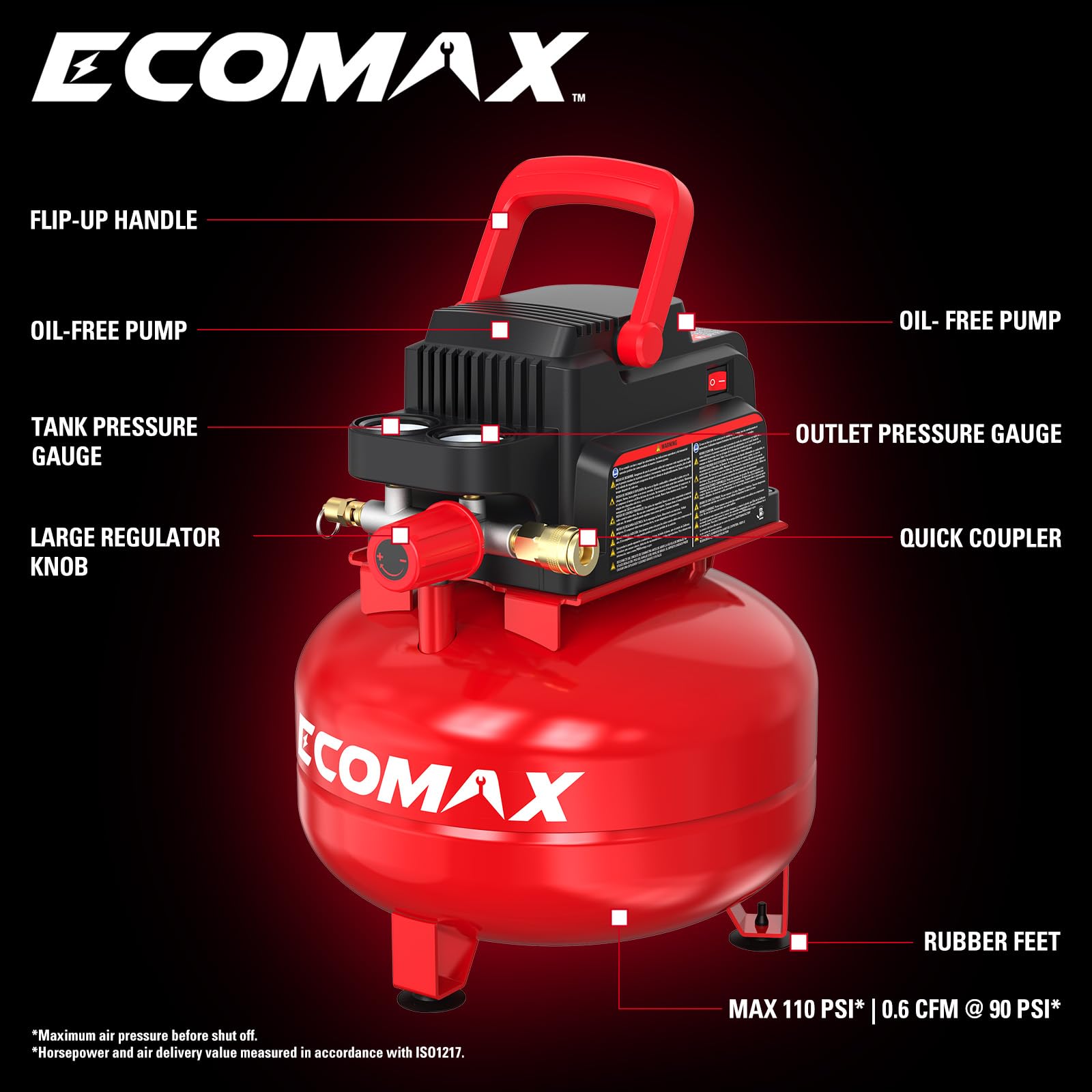Ecomax Air Compressor 3 Gallon 1/3 Hp Pancake Max 110 Psi Portable Oil Free Tank