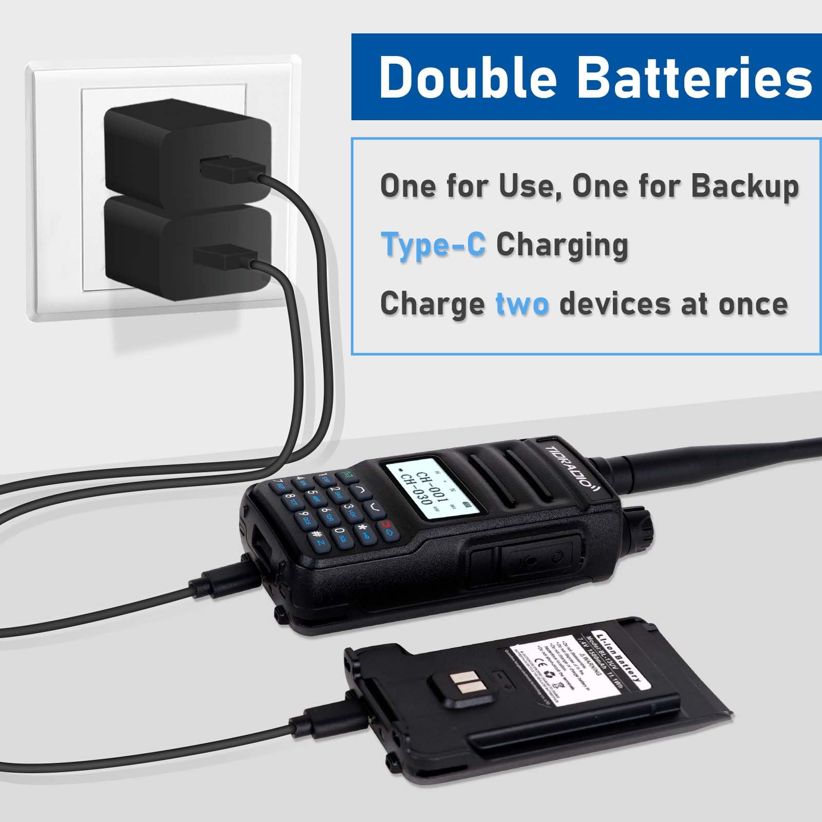 Tidradio Td H5 Gmrs Radio With 4Pcs 1500Mah Batteries, 5Watt Gmrs Handheld Radio For Adults, Gmrs Repeater Capable, Two Way Radi