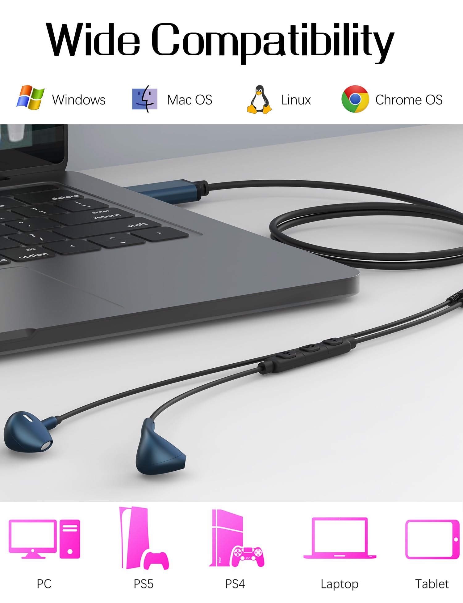 Solmimi Usb Earbuds With Microphone For Pc Laptop, 2M/6.5Ft Usb Headset With Microphone For Pc, Usb Headphones For Computer Lapt