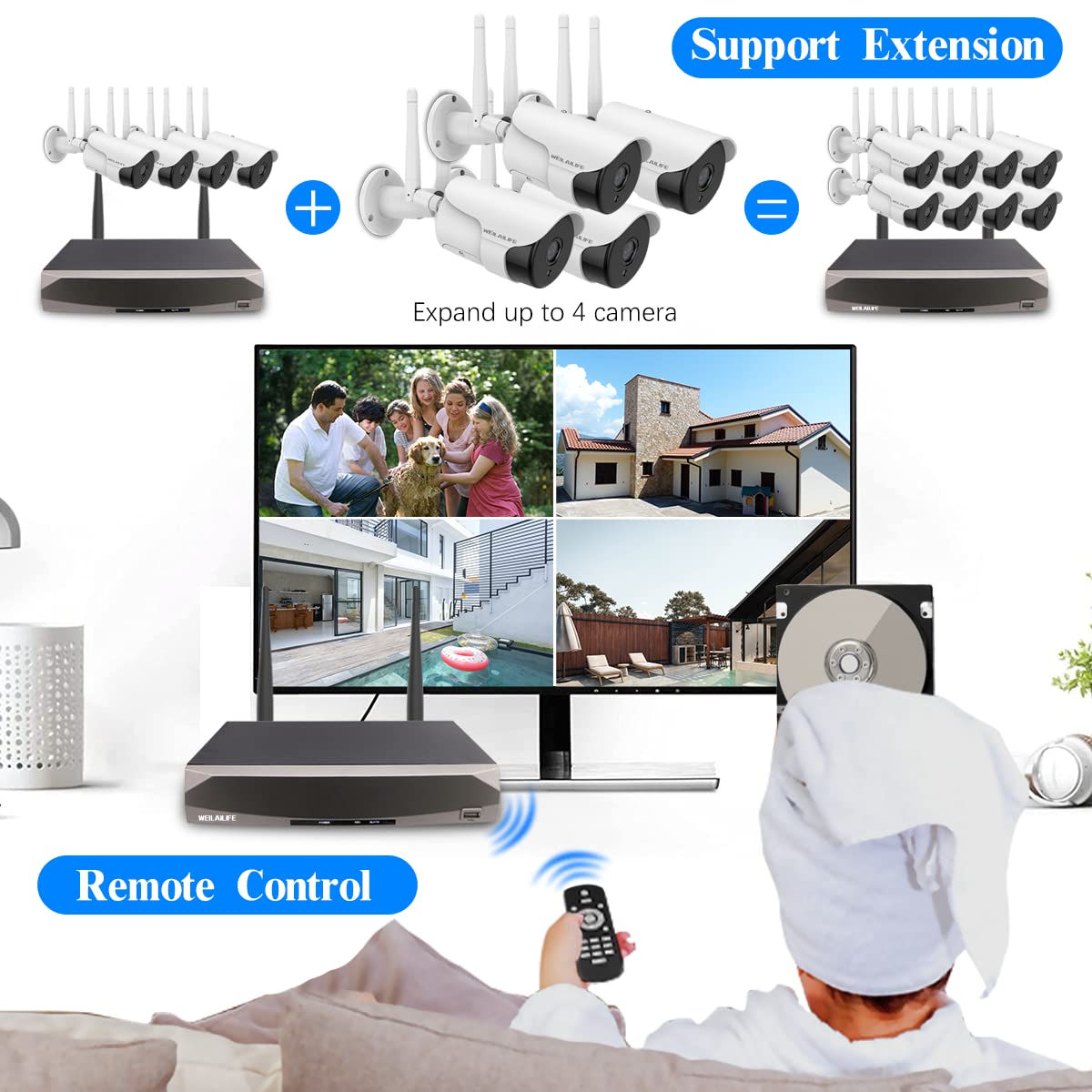 ?2 Way Audio & 2 Antenna Enhance? 3.0Megapixel Outdoor Wireless Security Camera System, Wifi Waterproof Home Video Surveillance