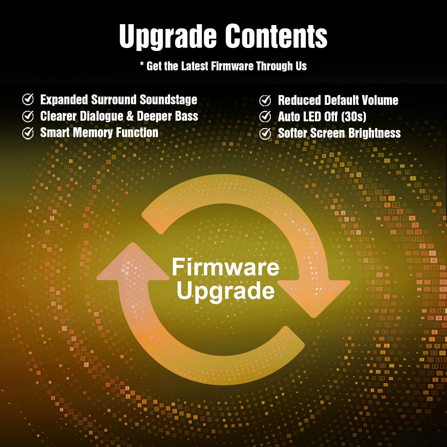 Hiwill 5.2.2Ch Wooden Dolby Atmos Soundbar, All-In-One Sound Bar For Smart Tv With Dual Built-In Subwoofer, Resonance Optimizati