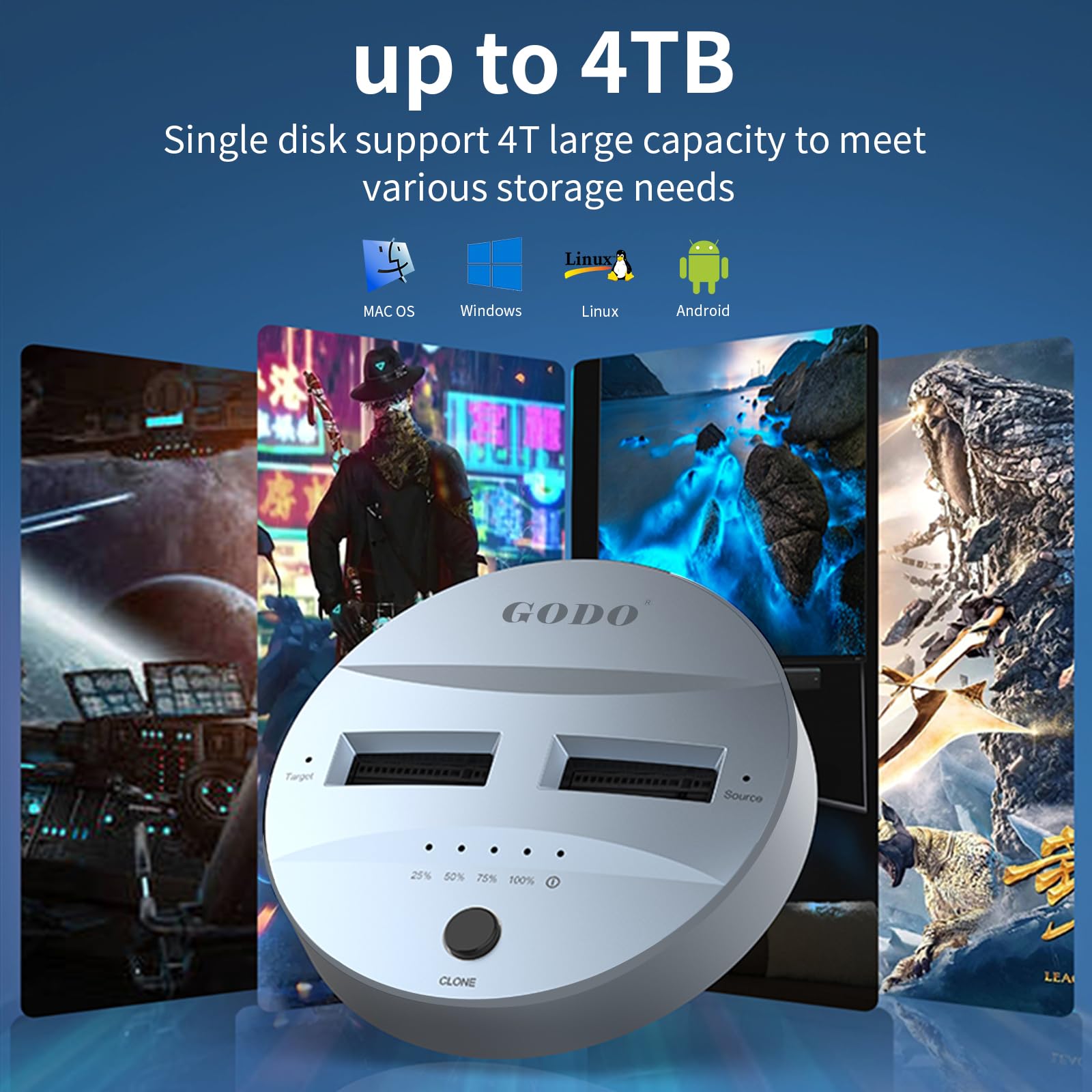 Godo Nvme/Sata M.2 Duplicator Dual Bay Offline Clone Usb C To Nvme/Sata Docking Station For M2 Ssd M Key And B+M Key Hard Drives