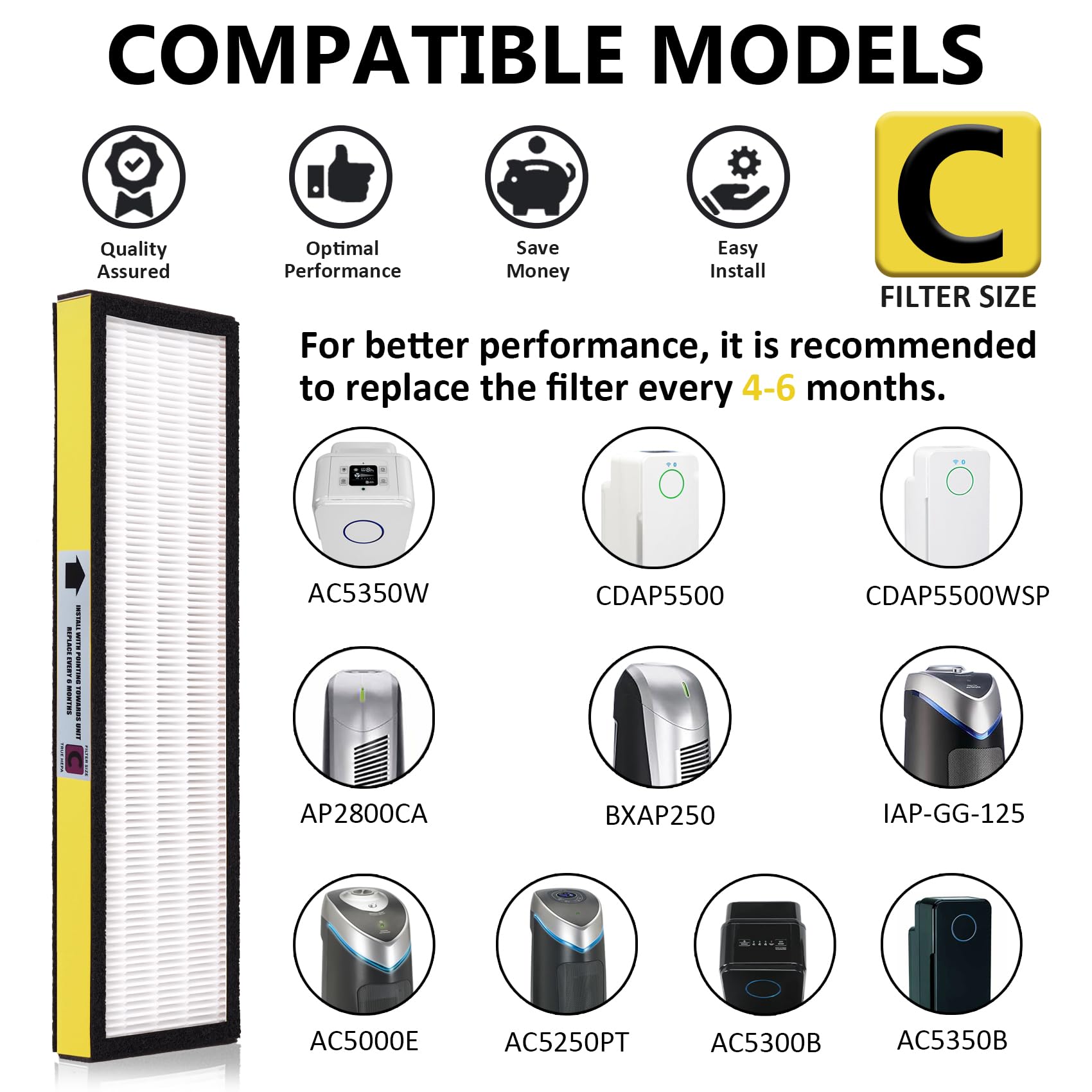 3 Pack Flt5000 True Hepa Replacement Filter C For G-Guardian Purifiers: Ac5000, Ac5000E, Ac5250Pt, Ac5350B, Ac5350Bca, Ac5350W,