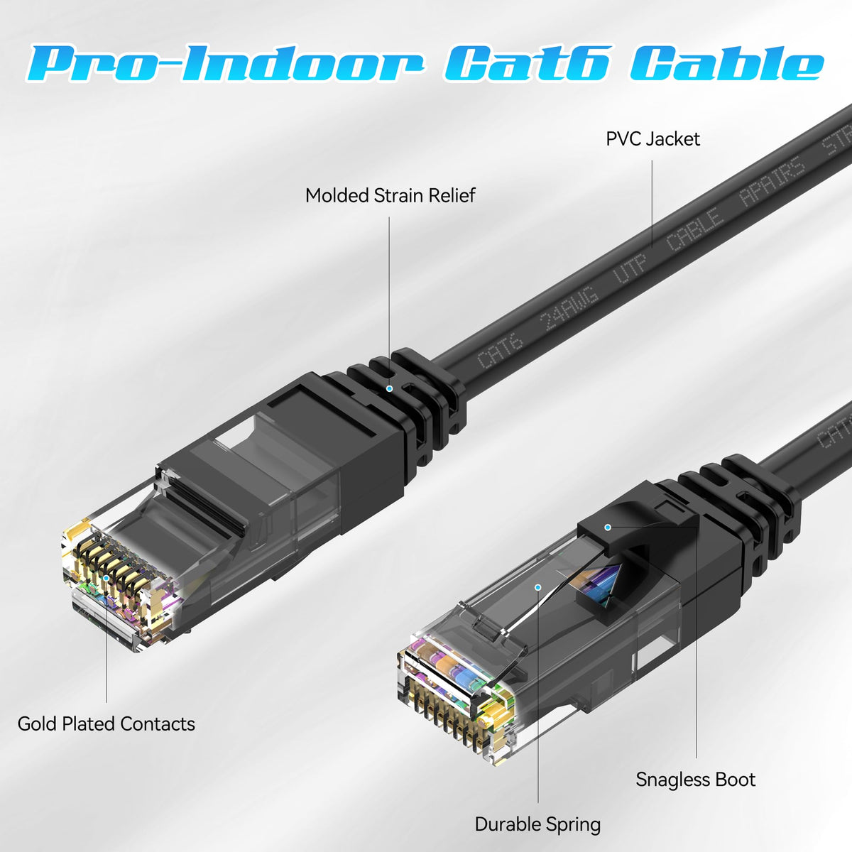 200Ft Cat6 Ethernet Cable, Cat 6 Patch Cable, Cat6 Internet Cable, Utp ...