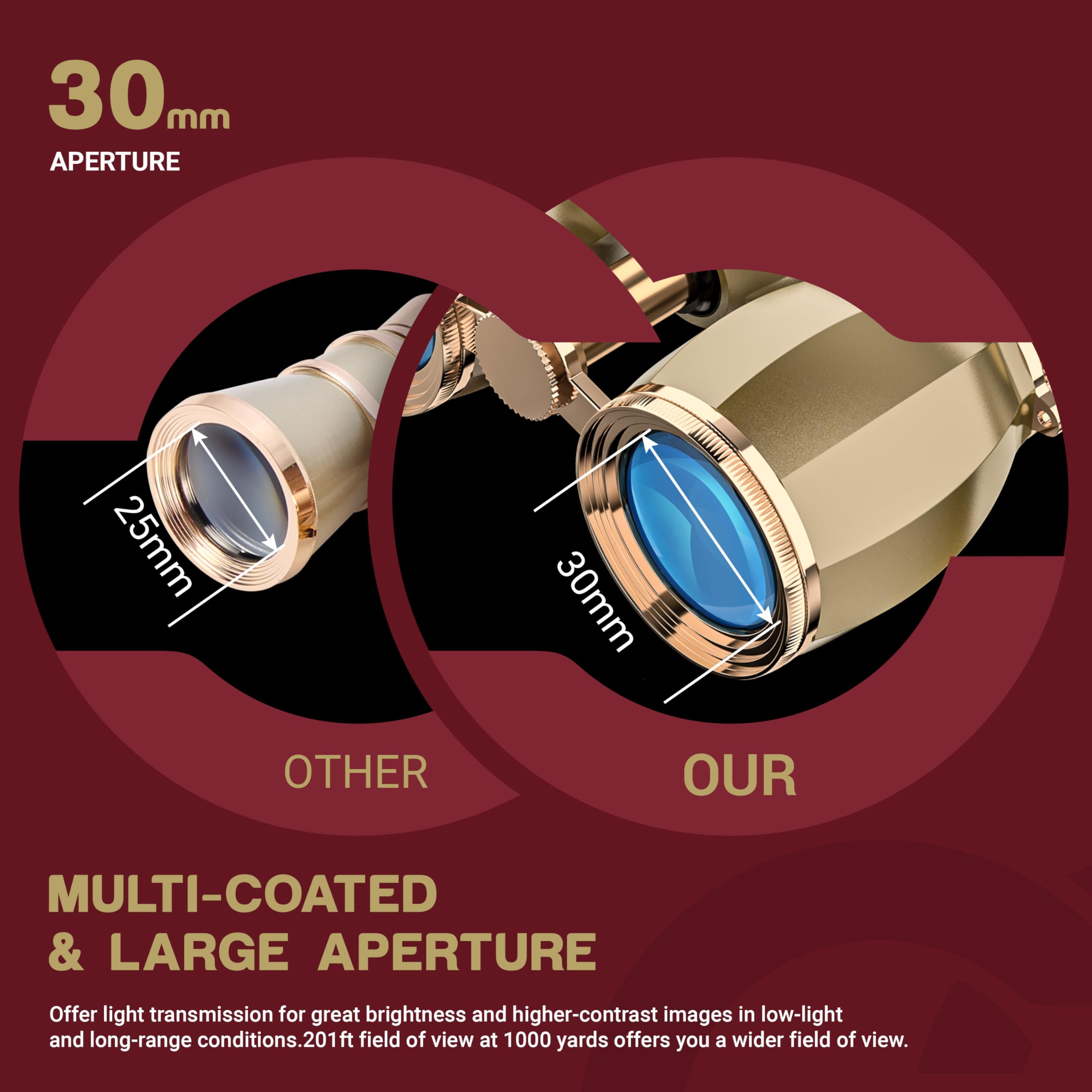 Esslnb 4X30Mm Opera Glasses Binoculars, Theatre Glasses Compact Binoculars Concerts Antique Binoculars For Women Adults With Rem