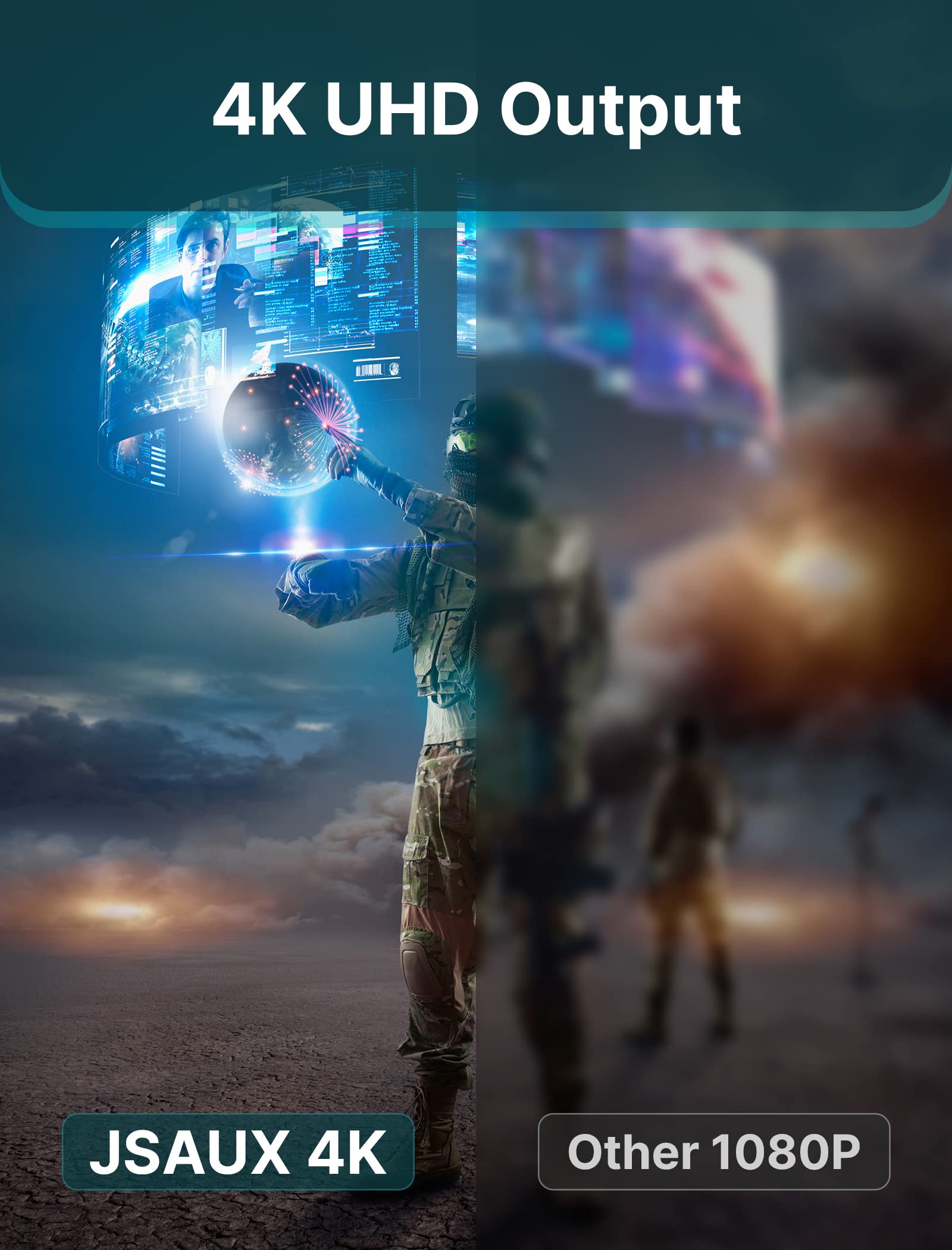 Jsaux 4K Displayport To Hdmi Adapter 2 Pack, Dp Pc To Hdmi Monitor Converter Video Uhd 2K@120Hz,4K@30 Dp To Hdtv Male To Female