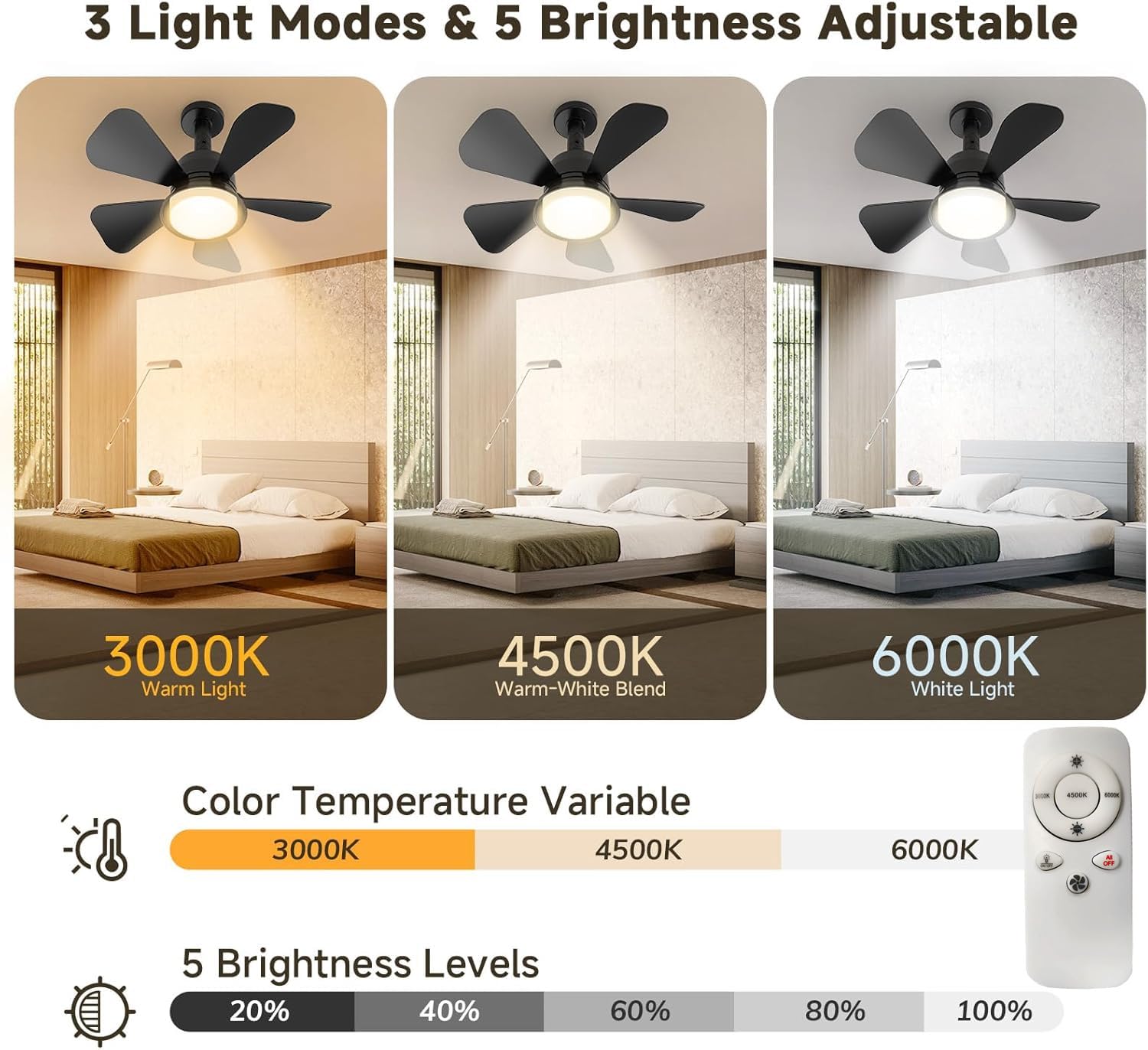 Awo Replacement Remote Control Compatible For Motctqvd Fs400-B2 Socket Breeze Ceiling Fan Light