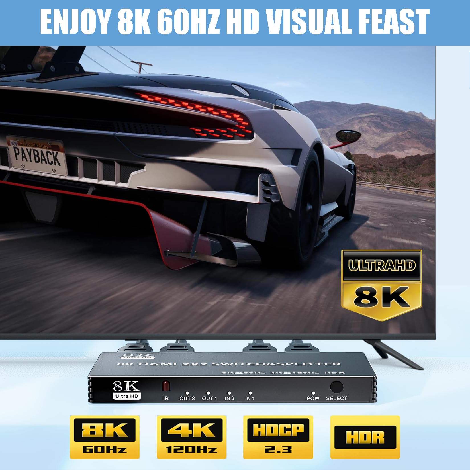 Lukfocab 2X2 Hdmi Switch Splitter, Hdmi 2.1 Switcher 2 In 2 Out 8K@60Hz 4K@120Hz, W/Ir Remote Control, Supports Hdcp 2.3 Hdr, Hd