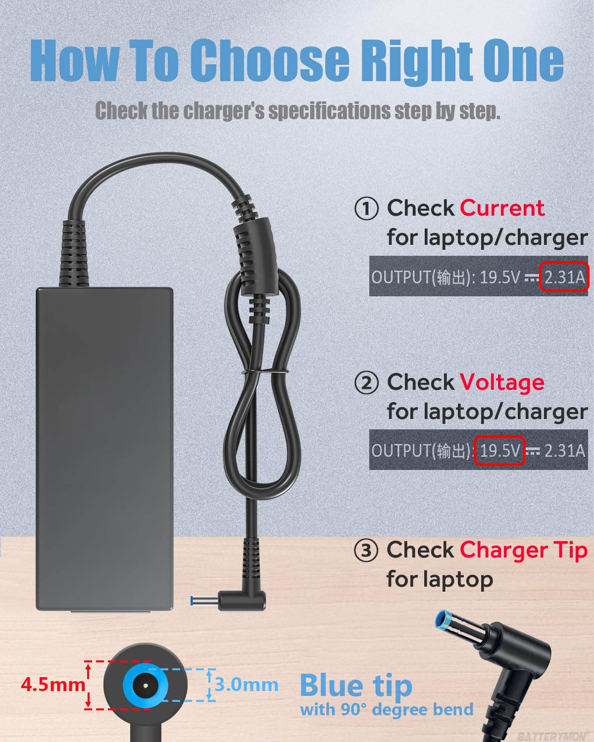 45W 19.5V 2.31A Laptop Power Adapter Charger For Hp 741727 001 721092 001 719309 001 Hstnn Da40 Adp 45Wd B, Pavilion Touchsmart 11 13 15 Stream 14 13 11 Notebook Charging Cord With Blue Tip, 45W Max