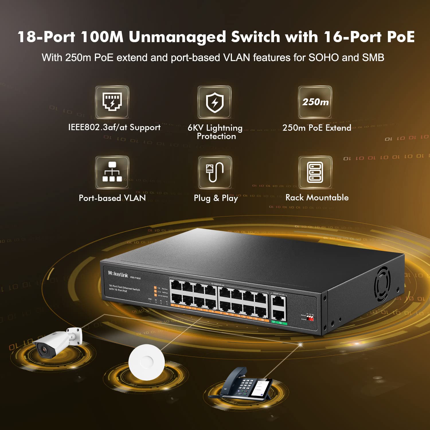 Mokerlink 16 Port Poe Switch With 2 Gigabit Uplink Ethernet Port, 250W High Power, Support Ieee802.3Af/At, Rackmount Unmanaged P