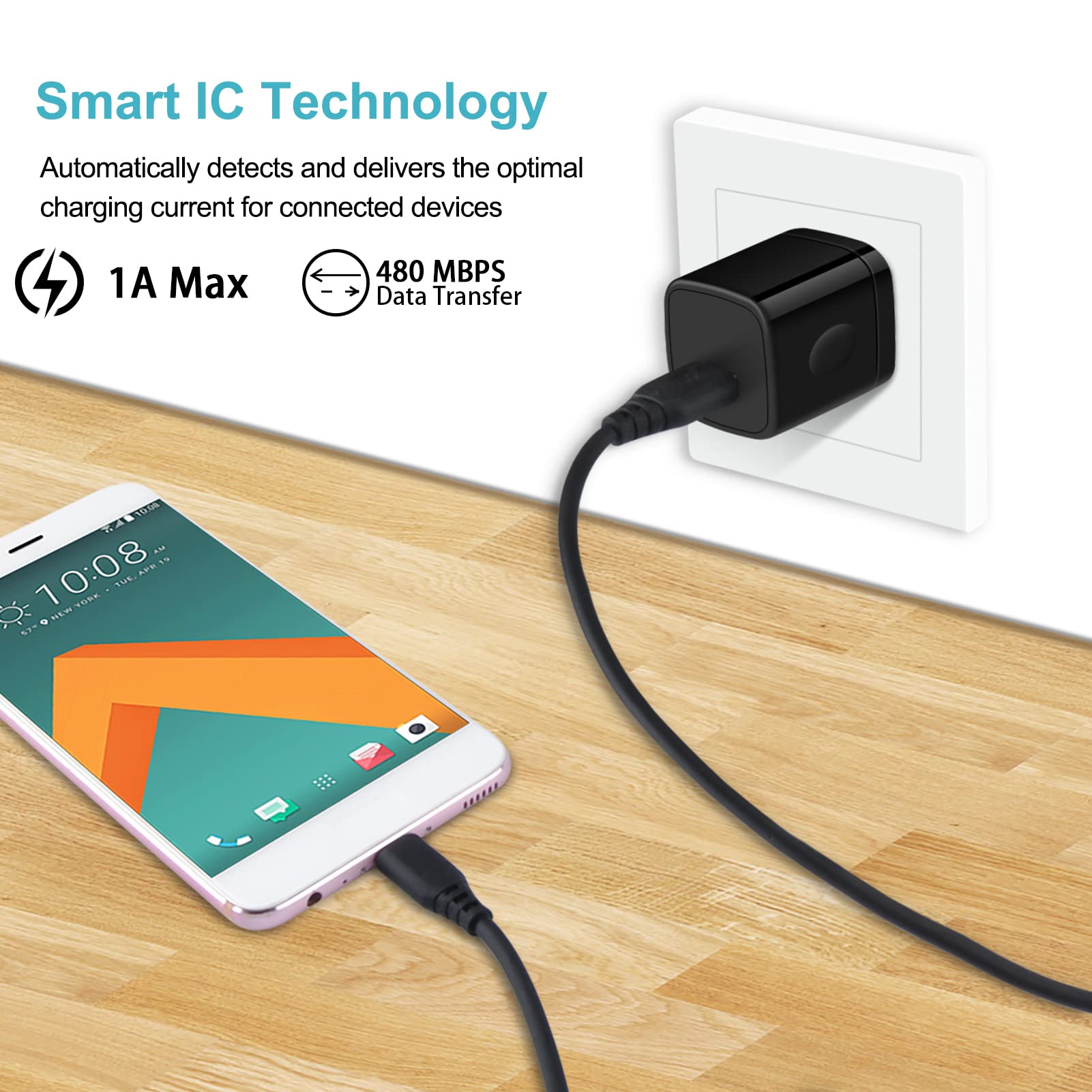 Usb Wall Charger, Charger Block, 5 Pack Charging Block 1A/5V One Port Charger Cube Charging Box Adapter Plug Outlet For Iphone 14 13 12 11 Pro Max Se Xr Xs X 8 7 6, Ipad, Samsung Galaxy, Google Pixel