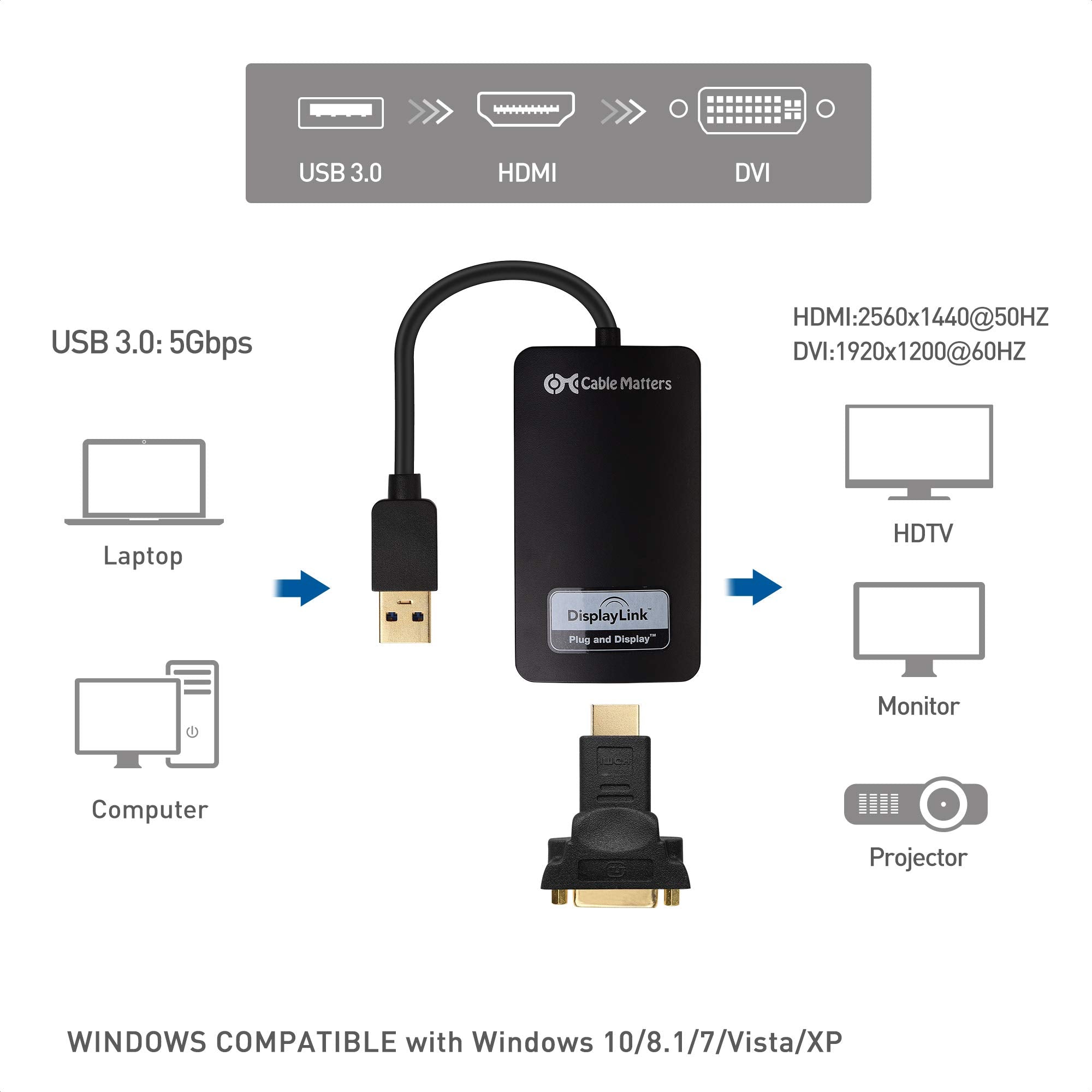 Cable Matters SuperSpeed USB 3.0 to HDMI Adapter (USB to HDMI Adapter) for Windows up to 1440p in Black