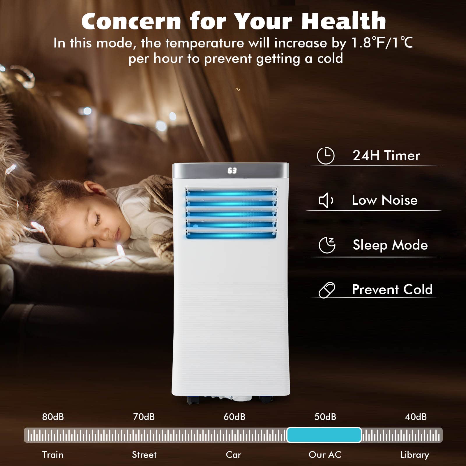 Goflame Portable Air Conditioner 10000Btu, 3 In 1 Air Cooler & Dehumidifier With Remote Control, Sleep Mode, 2 Wind Speeds And 2