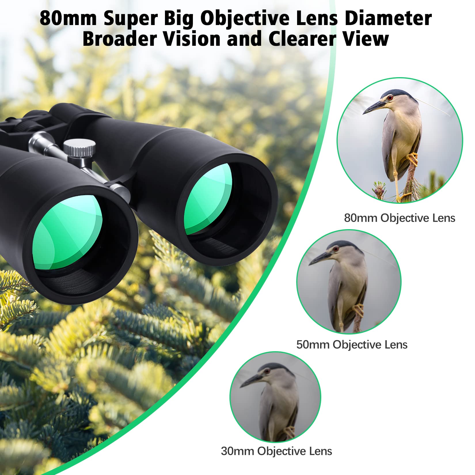 High Power Binoculars For Adults 30-260X80 Loncrange Binoculars Stargazing Telescope For Birdwatching Hunting Travel Football Ga