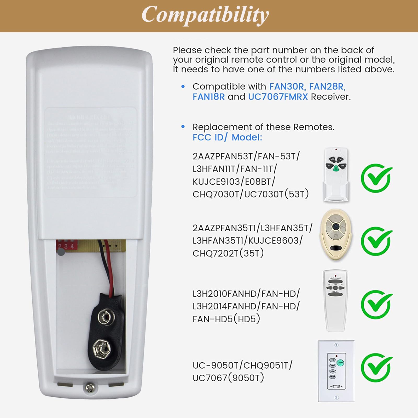 Universal Ceiling Fan Remote Control Kit With Dimmer, Replacement For Hampton Bay, Hunter, Harbor Breeze, Fan-Hd5 L3H2010Fanhd R