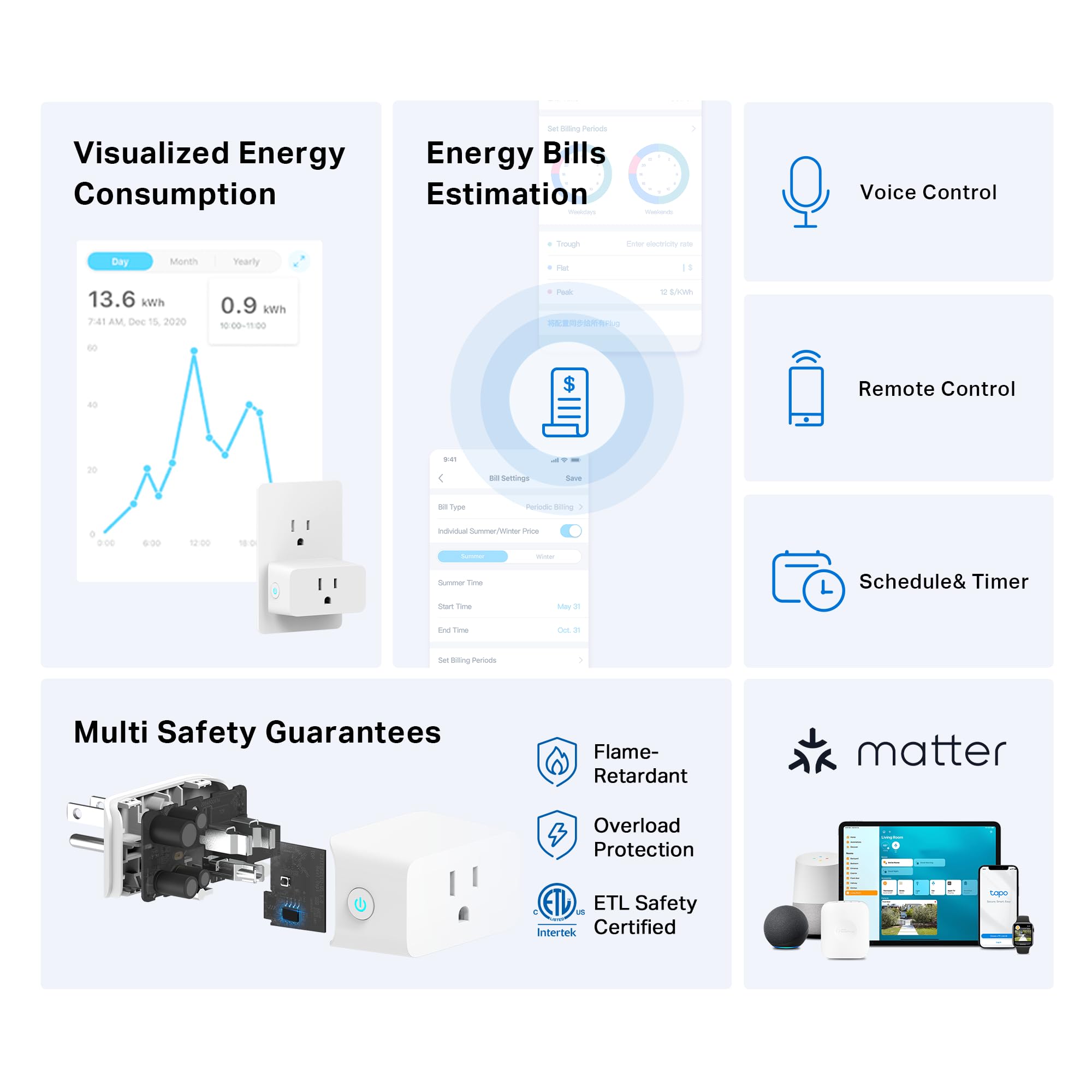 Tp Link Tapo Smart Plug Mini, Matter Compatible, Compatible With Alexa, Google Home & Samsung Smartthings, Energy Monitoring, 15