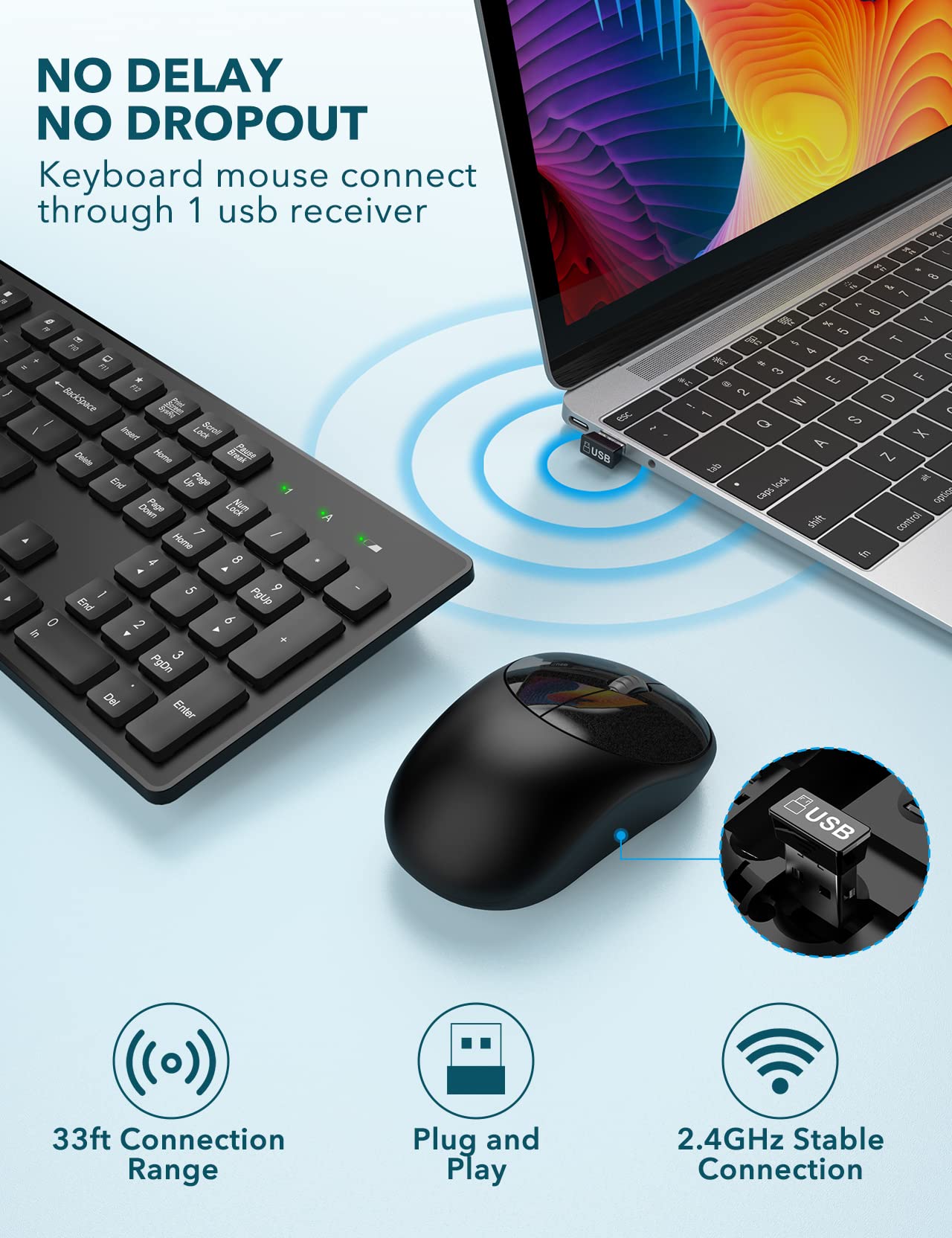 Wireless Keyboard And Mouse, Wisfox Usb Computer Keyboard With Silent Keys, Long Battery Life, 2.4Ghz Full Size Lag Free Cordles