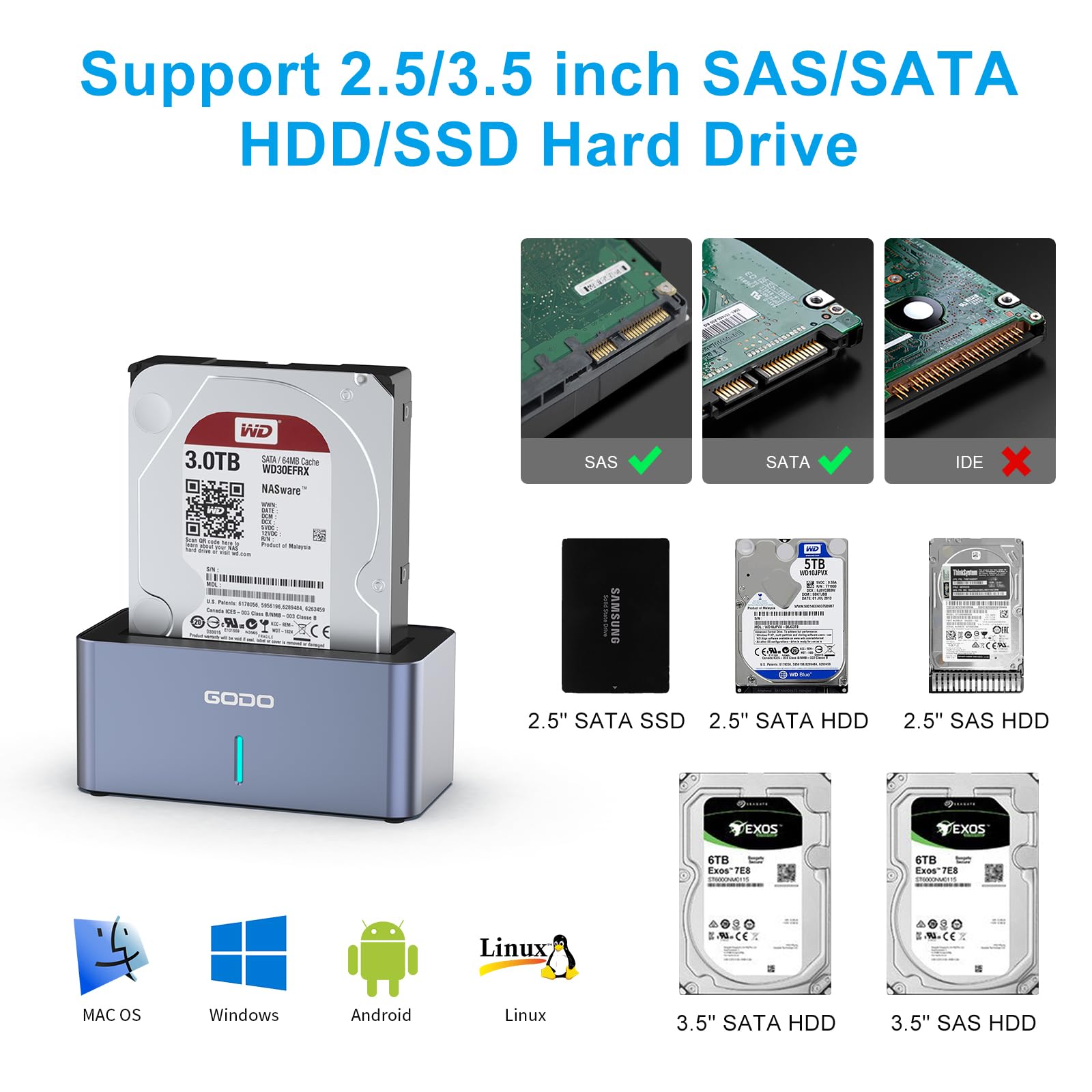 Godo Sas/Sata Hard Drive Docking Station Adapter, 2.5/3.5 Inch Usb 3.0 External Sas Enclosure, Hdd Ssd Converter With 12V/2.5A P