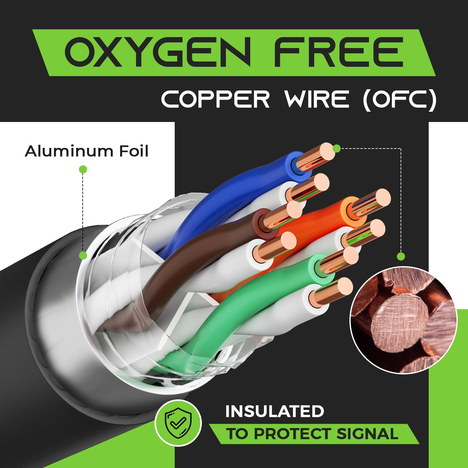 Gearit Cat6 Outdoor Ethernet Cable (Cat 6 Diy Kit   500Ft Bulk Cable | X10 Rj45 | X10 Boot) 23Awg Ofc Pure Copper, Ftp, Lldpe, W