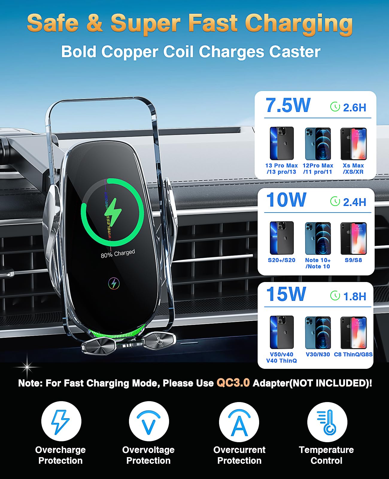 Wireless Car Charger Mount,Memofo 15W Fast Car Phone Holder Mount Wireless Charging Auto-Clamping, For Iphone 14 13 12 11 Pro Ma